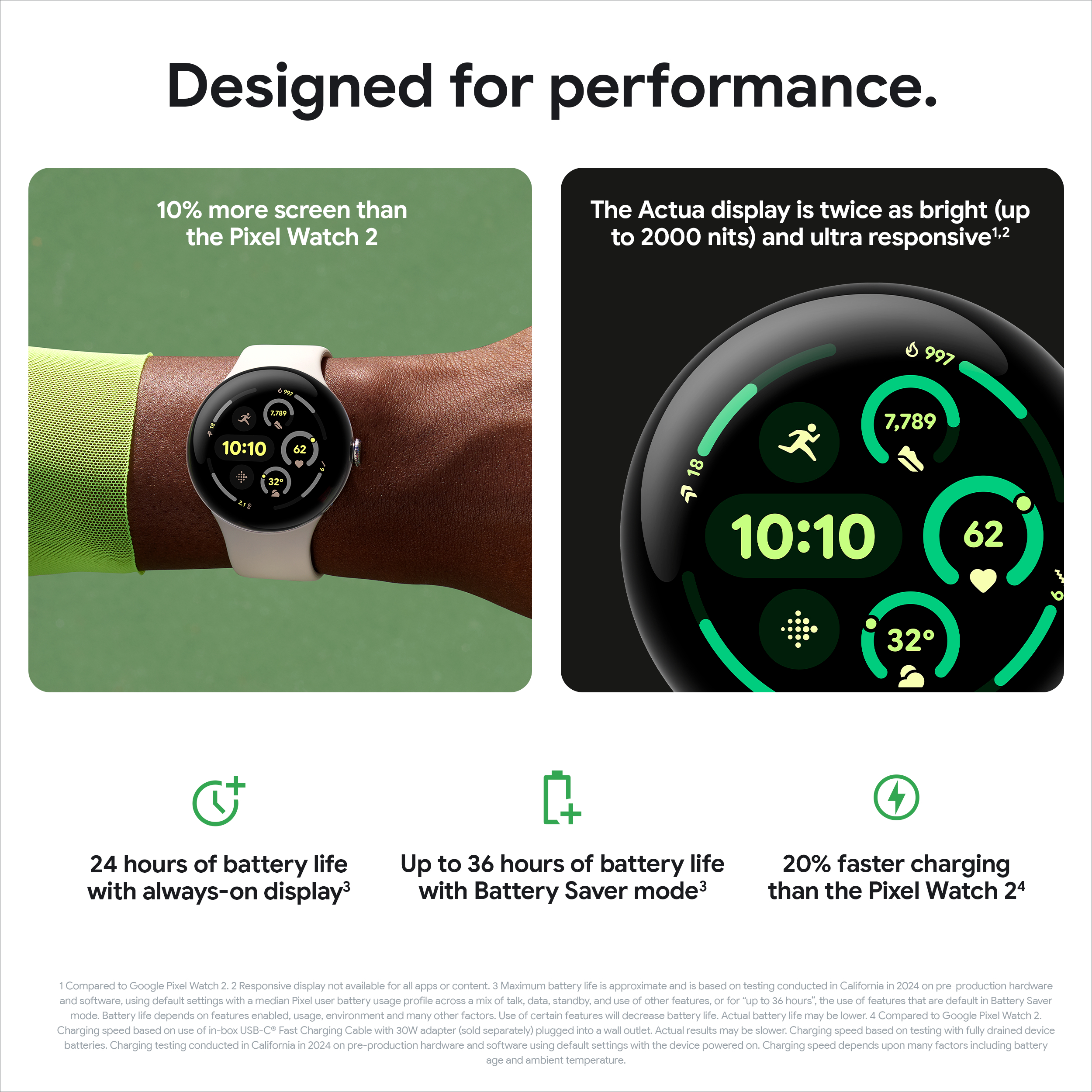 Google Pixel Watch（Gold / Hazel） Wi-Fi版 | CMAESTRANZA.COM
