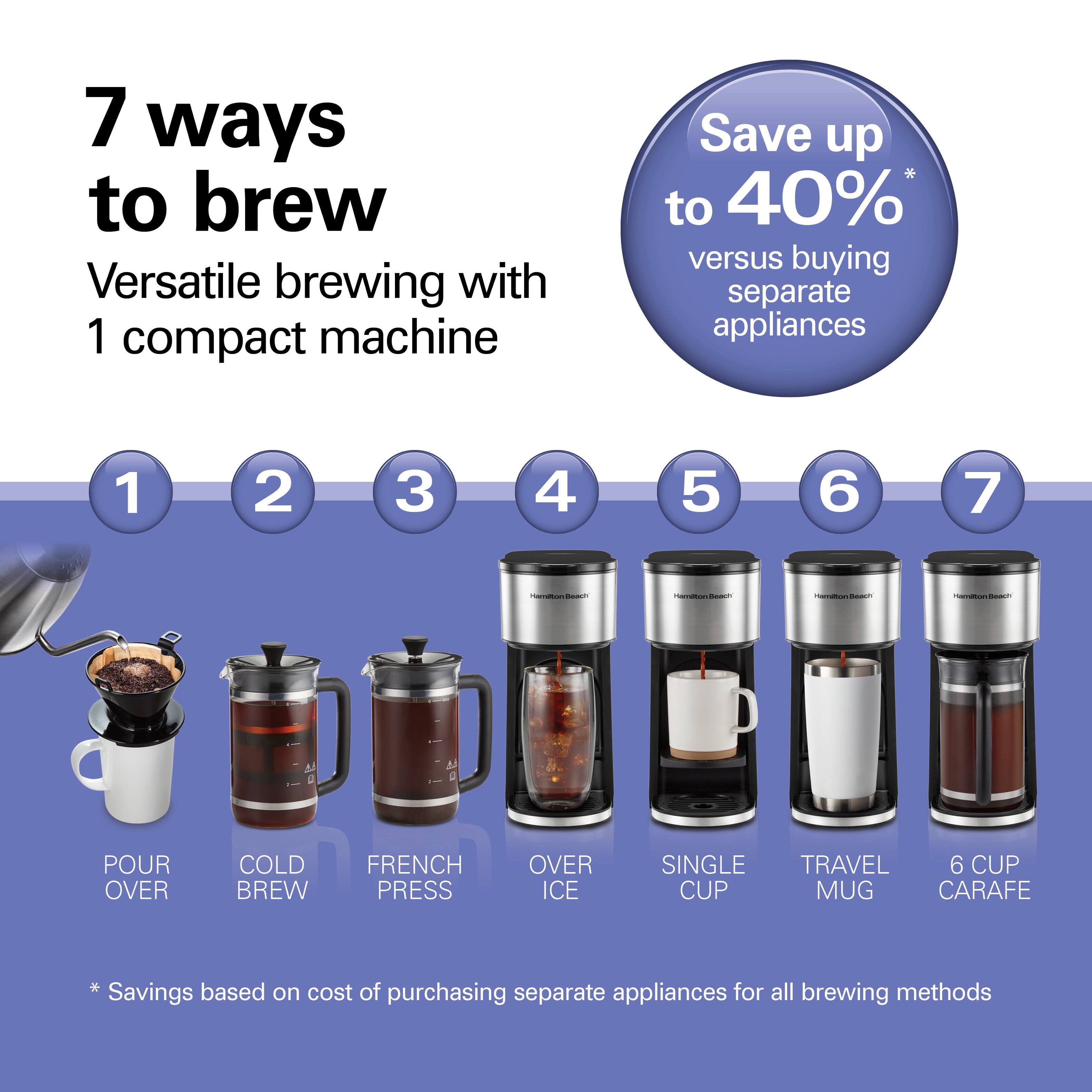 7 ways to brew  
Versatile brewing with 1 compact machine

Save up to 40% versus buying separate appliances

1. POUR OVER
2. COLD BREW
3. FRENCH PRESS
4. OVER ICE
5. SINGLE CUP
6. TRAVEL MUG
7. 6 CUP CARAFE

*Savings based on cost of purchasing separate appliances for all brewing methods