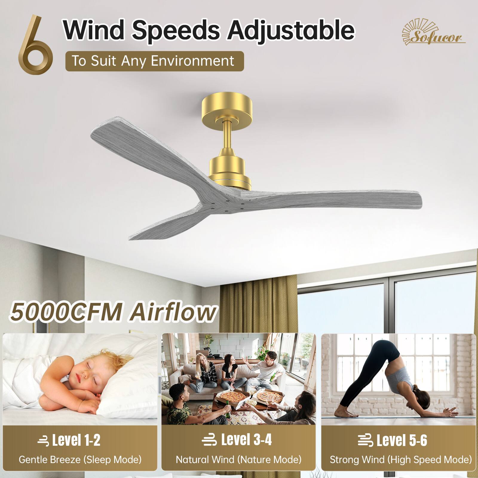 Wind Speeds Adjustable  
6 To Suit Any Environment  

5000CFM Airflow  

Level 1-2  
Gentle Breeze (Sleep Mode)  

Level 3-4  
Natural Wind (Nature Mode)  

Level 5-6  
Strong Wind (High Speed Mode)