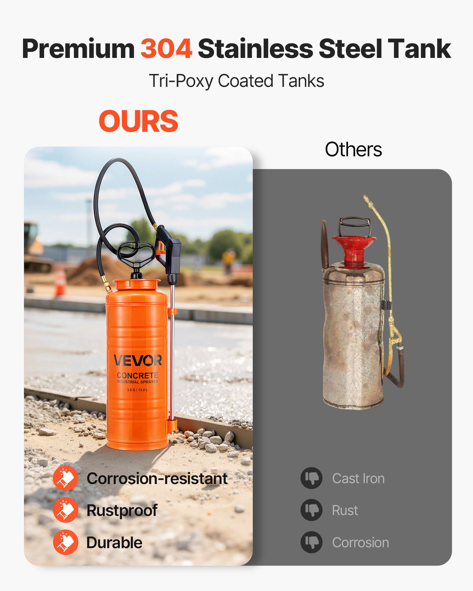 Premium 304 Stainless Steel Tank  
Tri-Poxy Coated Tanks

**OURS**  
- Corrosion-resistant  
- Rustproof  
- Durable  

**Others**  
- Cast Iron  
- Rust  
- Corrosion