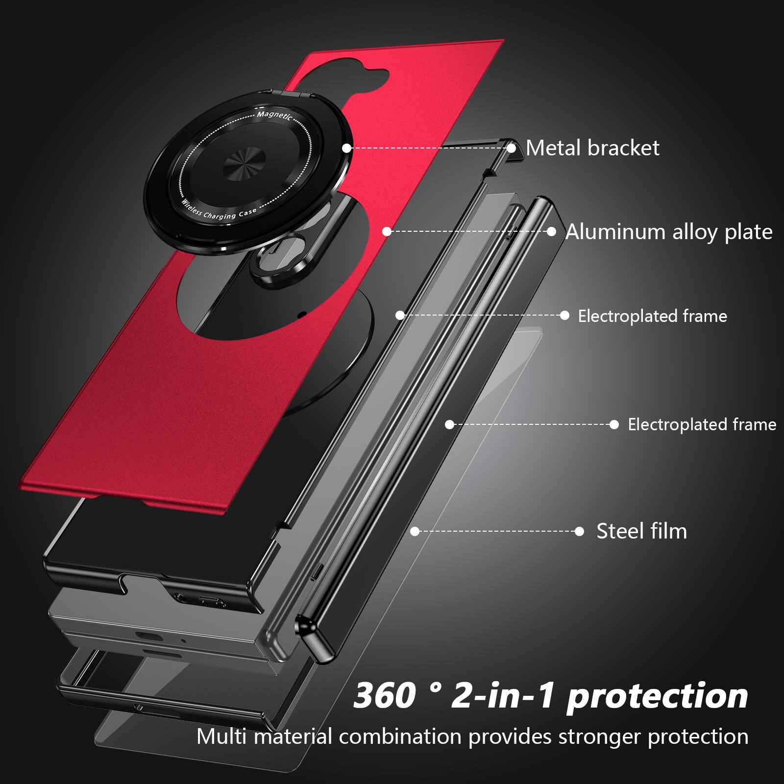 Magnetic Metal bracket  
Magnetic Charging Case  
Aluminum alloy plate  
Electroplated frame  
Electroplated frame  
Steel film  
360° 2-in-1 protection  
Multi material combination provides stronger protection