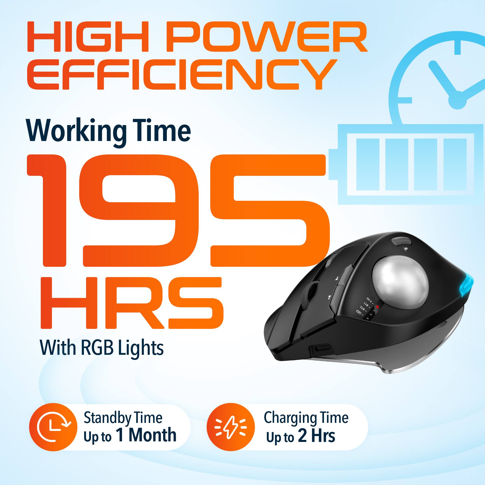HIGH POWER EFFICIENCY
Working Time 195 HRS With RGB Lights
Standby Time Up to 1 Month
Charging Time Up to 2 Hrs