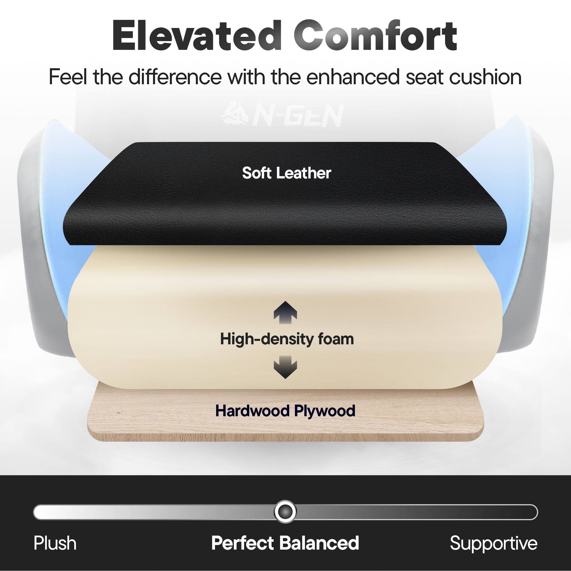 Elevated Comfort  
Feel the difference with the enhanced seat cushion

- Soft Leather
- High-density foam
- Hardwood Plywood

Plush | Perfect Balanced | Supportive
