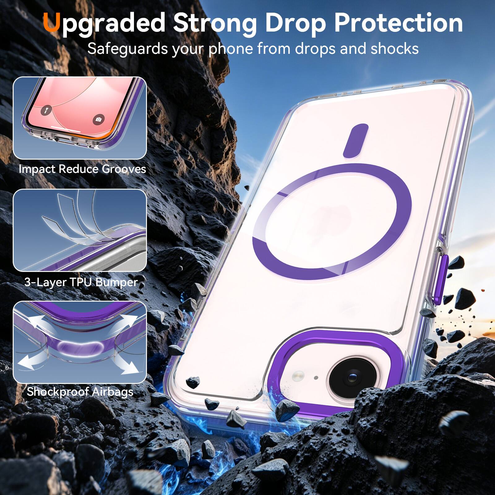 Upgraded Strong Drop Protection  
Safeguards your phone from drops and shocks  

Impact Reduce Grooves  
3-Layer TPU Bumper  
Shockproof Airbags