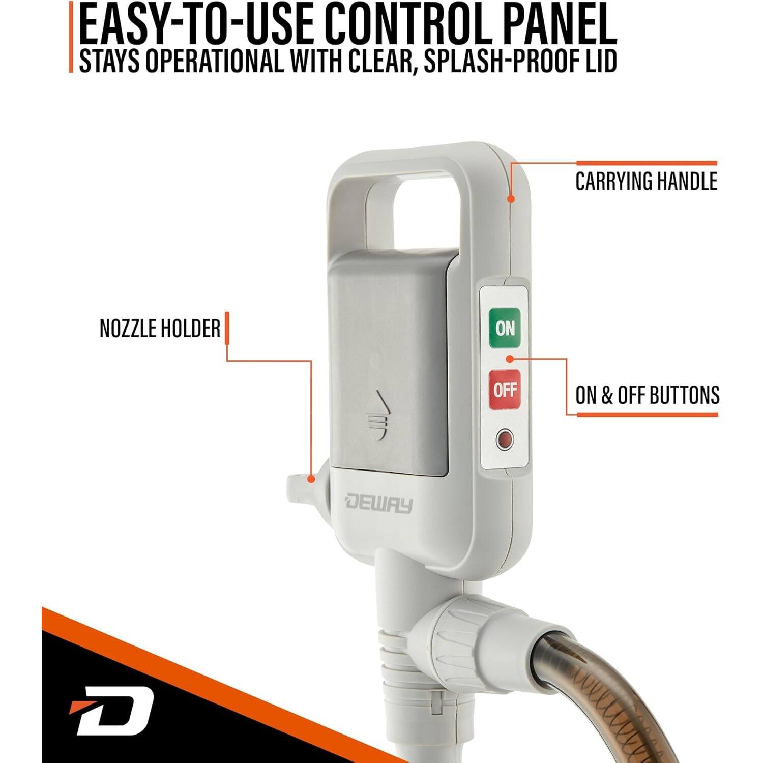 EASY-TO-USE CONTROL PANEL  
STAYS OPERATIONAL WITH CLEAR, SPLASH-PROOF LID

- CARRYING HANDLE
- NOZZLE HOLDER
- ON & OFF BUTTONS

DEWALT