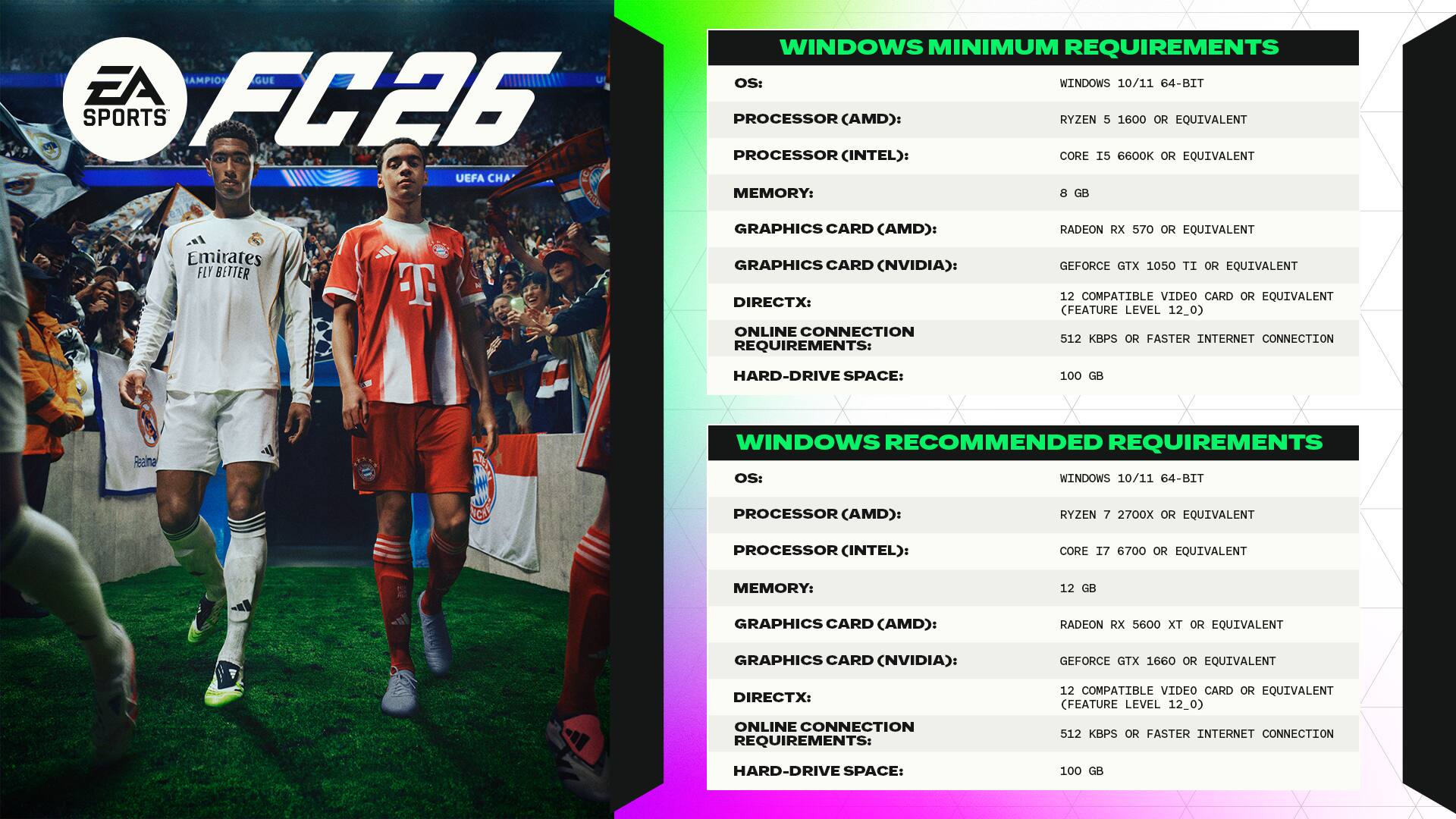 **Windows Minimum Requirements:**

- **OS:** Windows 10/11 64-bit
- **Processor (AMD):** Ryzen 5 1600 or equivalent
- **Processor (Intel):** Core i5 6600K or equivalent
- **Memory:** 8 GB
- **Graphics Card (AMD):** Radeon RX 570 or equivalent
- **Graphics Card (NVIDIA):** GeForce GTX 1050 Ti or equivalent
- **DirectX:** 12 compatible video card or equivalent (feature level 12_0)
- **Online Connection Requirements:** 512 Kbps or faster internet connection
- **Hard-Drive Space:** 100 GB

**Windows Recommended Requirements:**

- **OS:** Windows 10/11 64-bit
- **Processor (AMD):** Ryzen 7 2700X or equivalent
- **Processor (Intel):** Core i7 6700 or equivalent
- **Memory:** 12 GB
- **Graphics Card (AMD):** Radeon RX 5600 XT or equivalent
- **Graphics Card (NVIDIA):** GeForce GTX 1