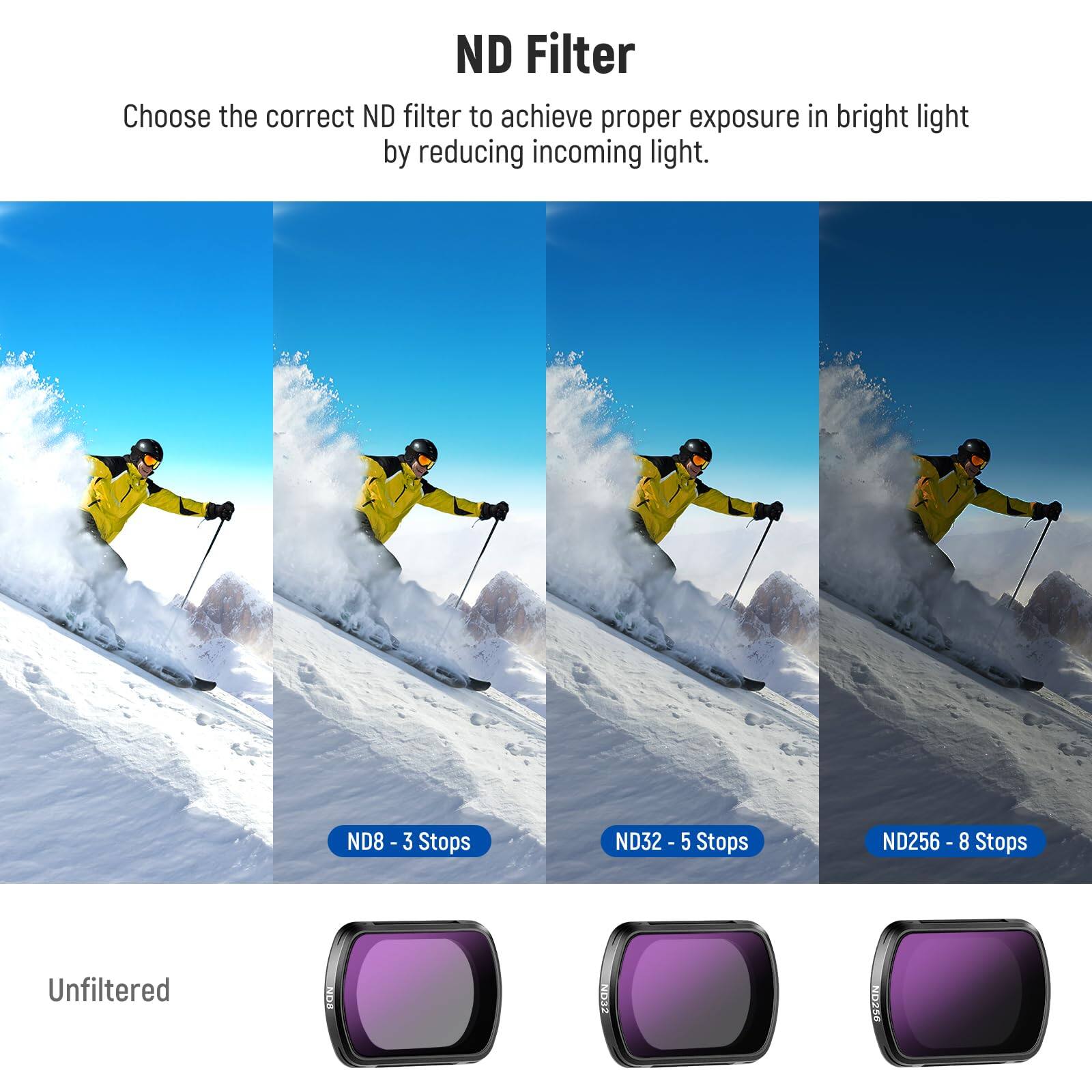 ND Filter

Choose the correct ND filter to achieve proper exposure in bright light by reducing incoming light.

- ND8 - 3 Stops
- ND32 - 5 Stops
- ND256 - 8 Stops

Unfiltered