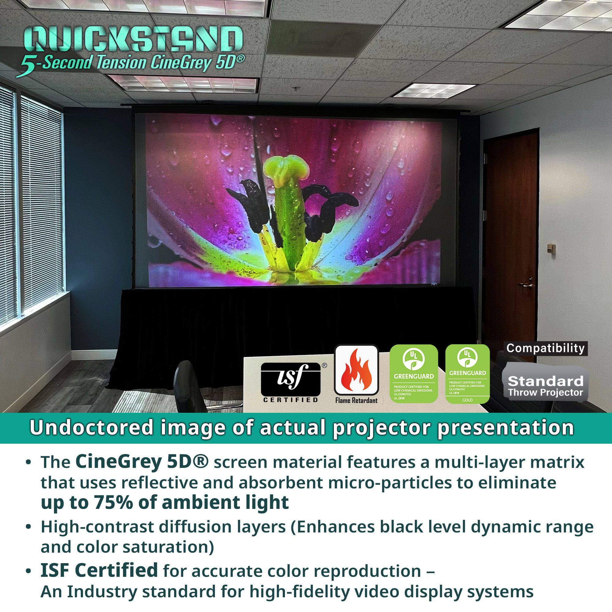 **QUICKSTAND**  
5-Second Tension CineGrey 5D®

---

**Undoctored image of actual projector presentation**

- The CineGrey 5D® screen material features a multi-layer matrix that uses reflective and absorbent micro-particles to eliminate up to 75% of ambient light
- High-contrast diffusion layers (Enhances black level dynamic range and color saturation)
- ISF Certified for accurate color reproduction – An Industry standard for high-fidelity video display systems

---

**Compatibility**  
- Standard Throw Projector

---

**Certifications**  
- Flame Retardant
- GREENGUARD
- GREENGUARD Gold
- ISF Certified