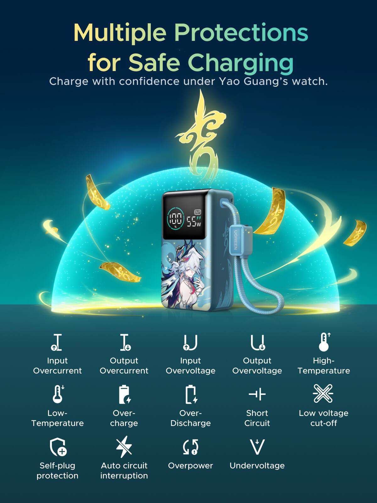 Multiple Protections for Safe Charging  
Charge with confidence under Yao Guang's watch.

- Input Overcurrent
- Output Overcurrent
- Input Overvoltage
- Output Overvoltage
- Low-Temperature
- Overcharge
- Over-Discharge
- Short Circuit
- High-Temperature
- Low voltage cut-off
- Self-plug protection
- Auto circuit interruption
- Overpower
- Undervoltage