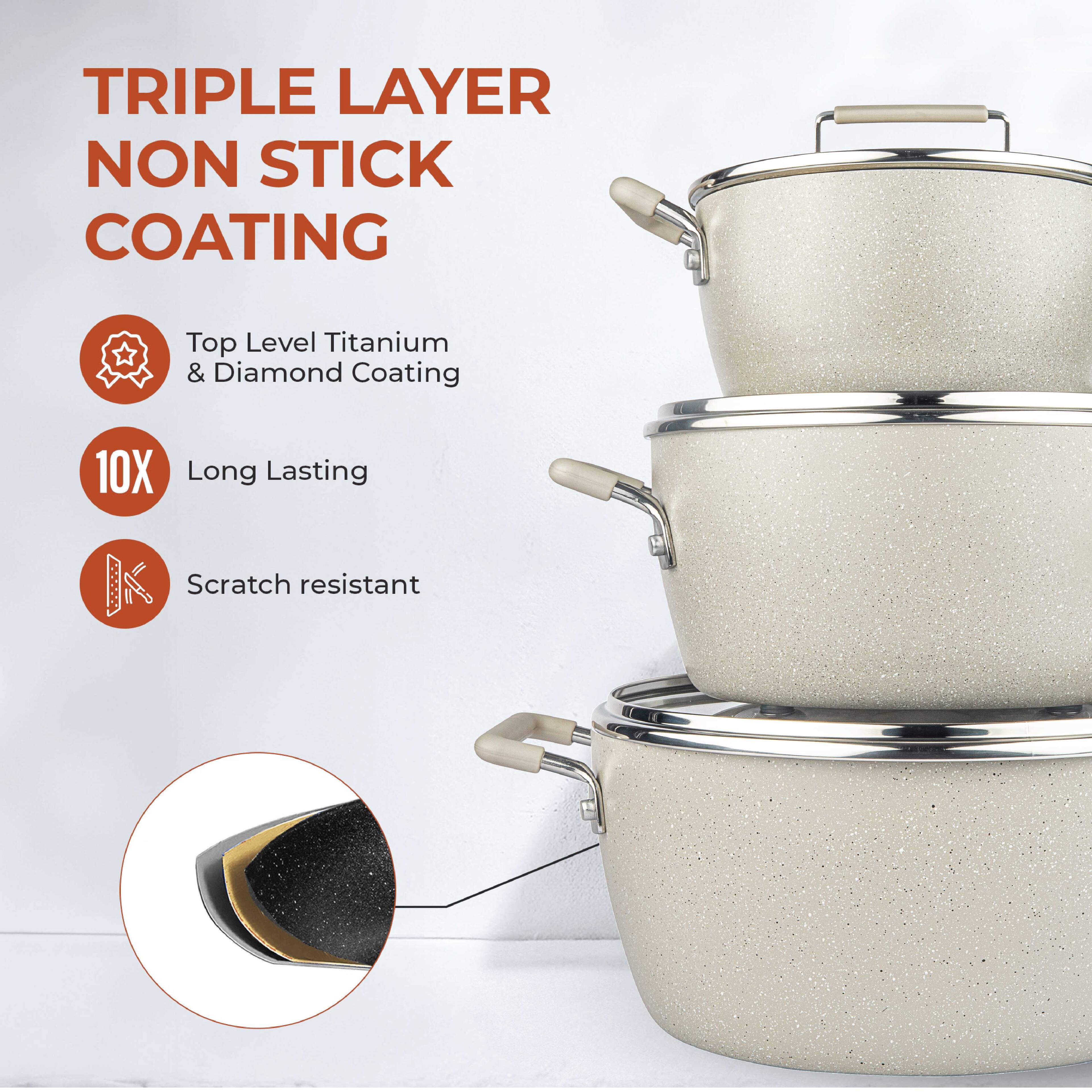 TRIPLE LAYER NON STICK COATING

- Top Level Titanium & Diamond Coating
- 10X Long Lasting
- Scratch resistant