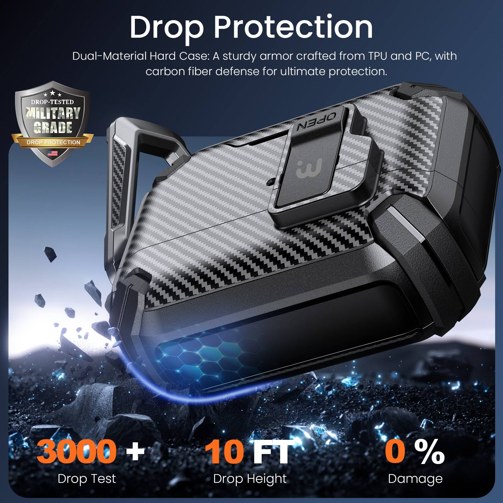 Drop Protection

Dual-Material Hard Case: A sturdy armor crafted from TPU and PC, with carbon fiber defense for ultimate protection.

DROP-TESTED MILITARY GRADE DROP PROTECTION

3000+ Drop Test  
10 FT Drop Height  
0% Damage