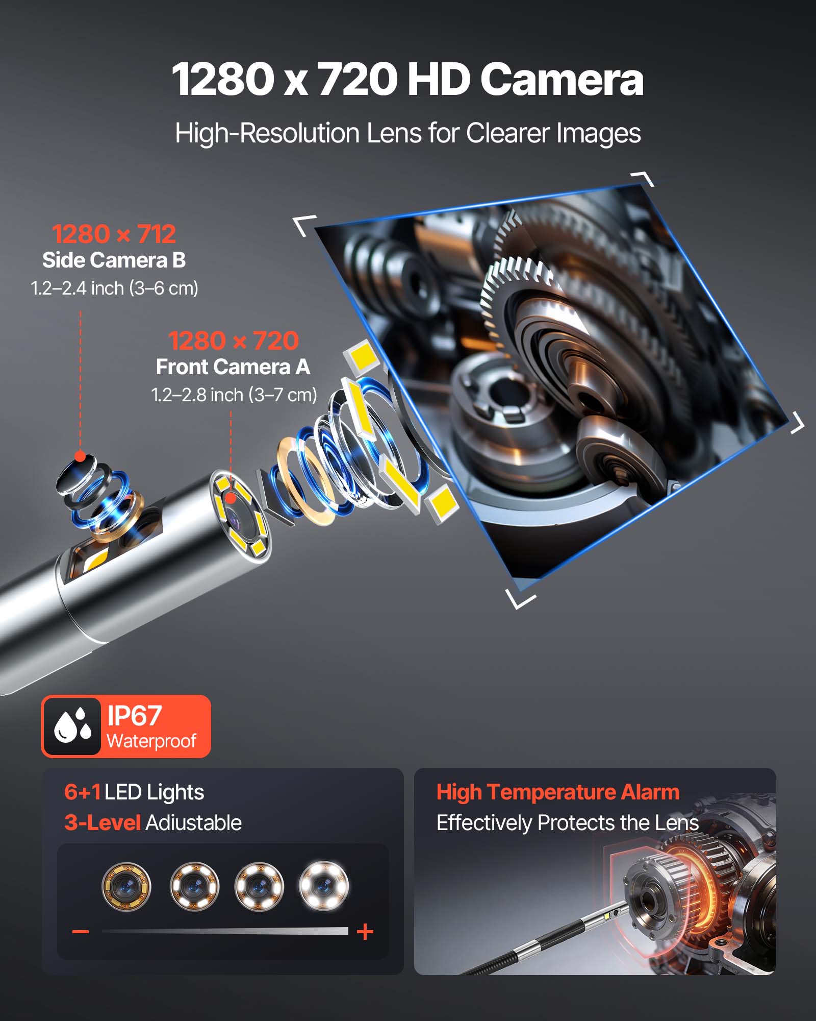 1280 x 720 HD Camera  
High-Resolution Lens for Clearer Images  

1280 x 712 Side Camera B  
1.2-2.4 inch (3-6 cm)  

1280 x 720 Front Camera A  
1.2-2.8 inch (3-7 cm)  

IP67 Waterproof  
6+1 LED Lights  
3-Level Adjustable  

High Temperature Alarm  
Effectively Protects the Lens