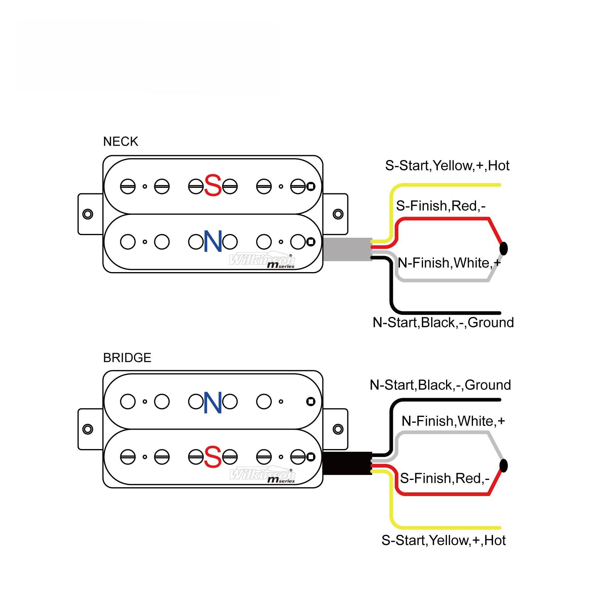 Sure, here is the corrected and grouped text from the image:

**NECK**
- S-Start, Yellow, +, Hot
- S-Finish, Red, -
- N-Finish, White, +
- N-Start, Black, -, Ground

**BRIDGE**
- S-Start, Yellow, +, Hot
- S-Finish, Red, -
- N-Finish, White, +
- N-Start, Black, -, Ground