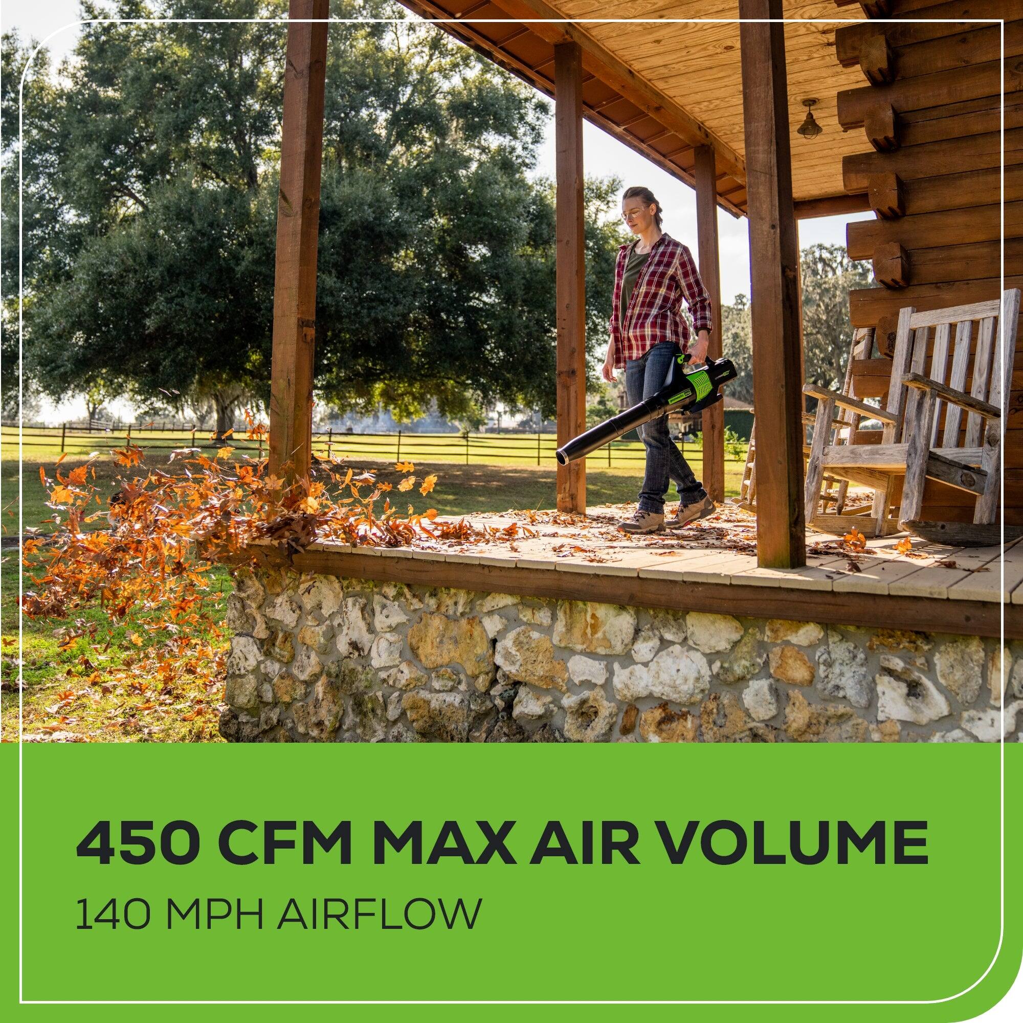 450 CFM MAX AIR VOLUME  
140 MPH AIRFLOW