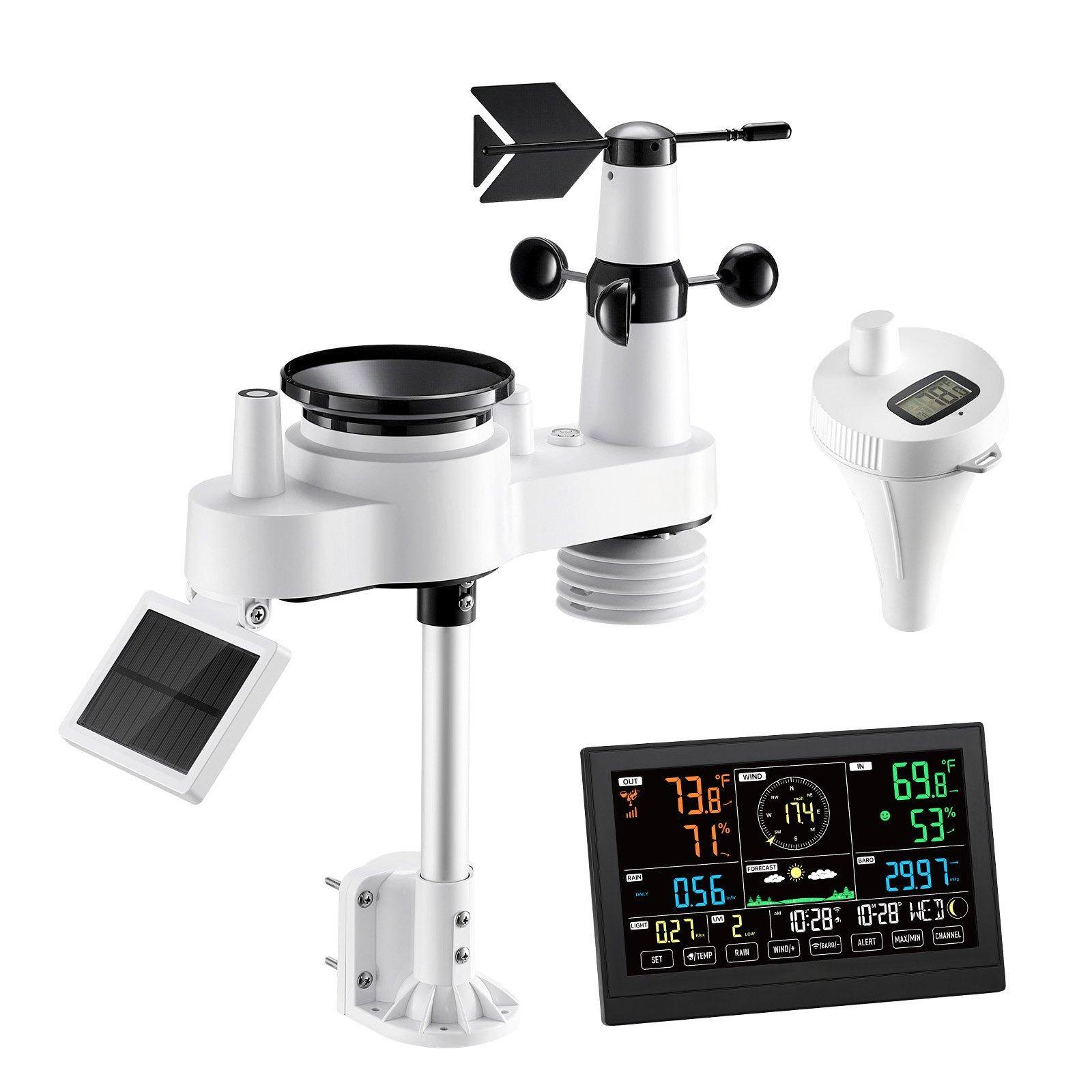 M * F F S 698 Tha - 738 174 R % 11% 53 PA C T 0.56 2997 - 10:28 10-:28 WEB S 2 021 so C - - - BAN 21

Corrected:
M * F F S 698 Tha - 738 174 R % 11% 53 PA C T 0.56 2997 - 10:28 10:28 WEB S 2 021 so C - - - BAN 21