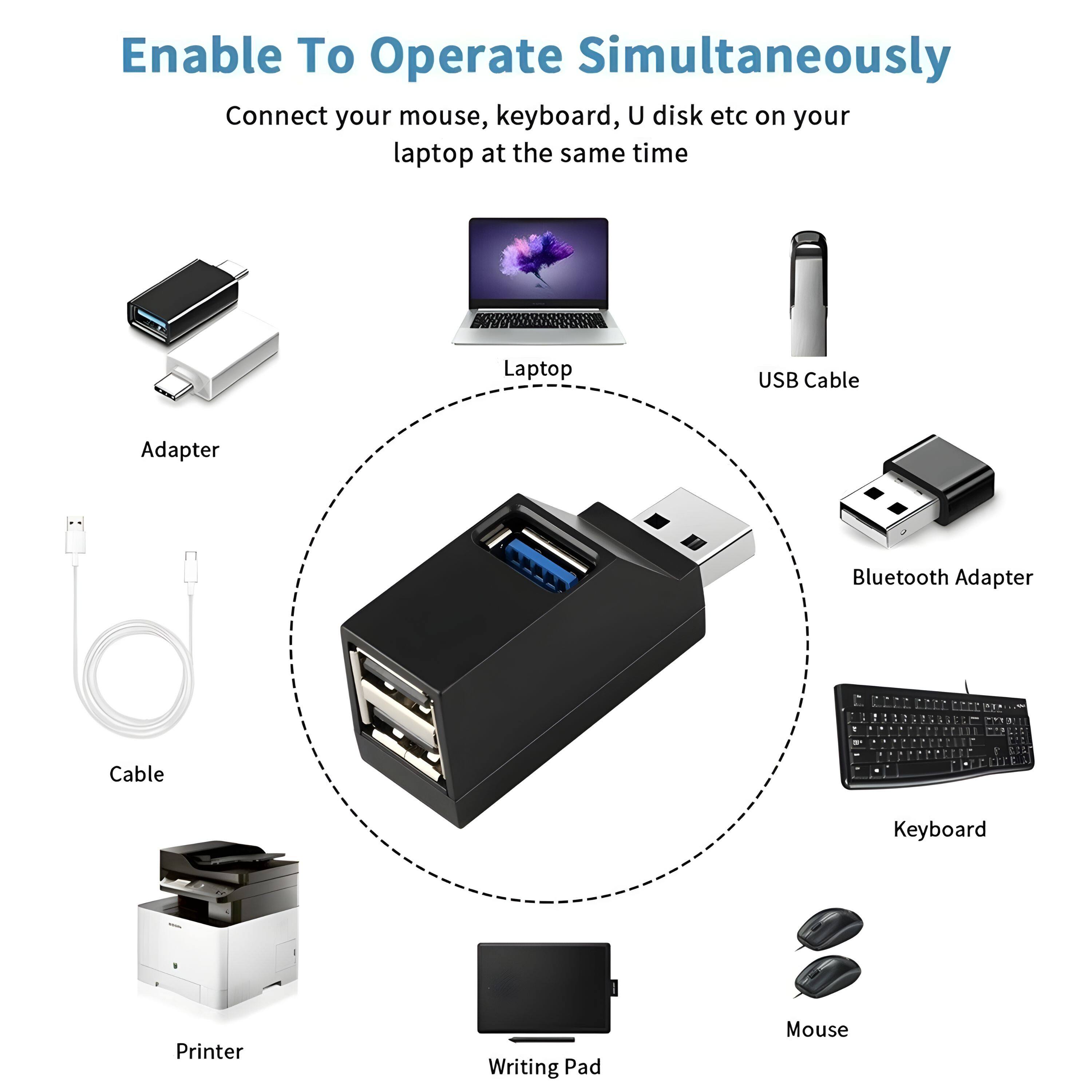 Enable To Operate Simultaneously

Connect your mouse, keyboard, U disk etc on your laptop at the same time

- Adapter
- Cable
- Printer
- Writing Pad
- Laptop
- USB Cable
- Bluetooth Adapter
- Keyboard
- Mouse