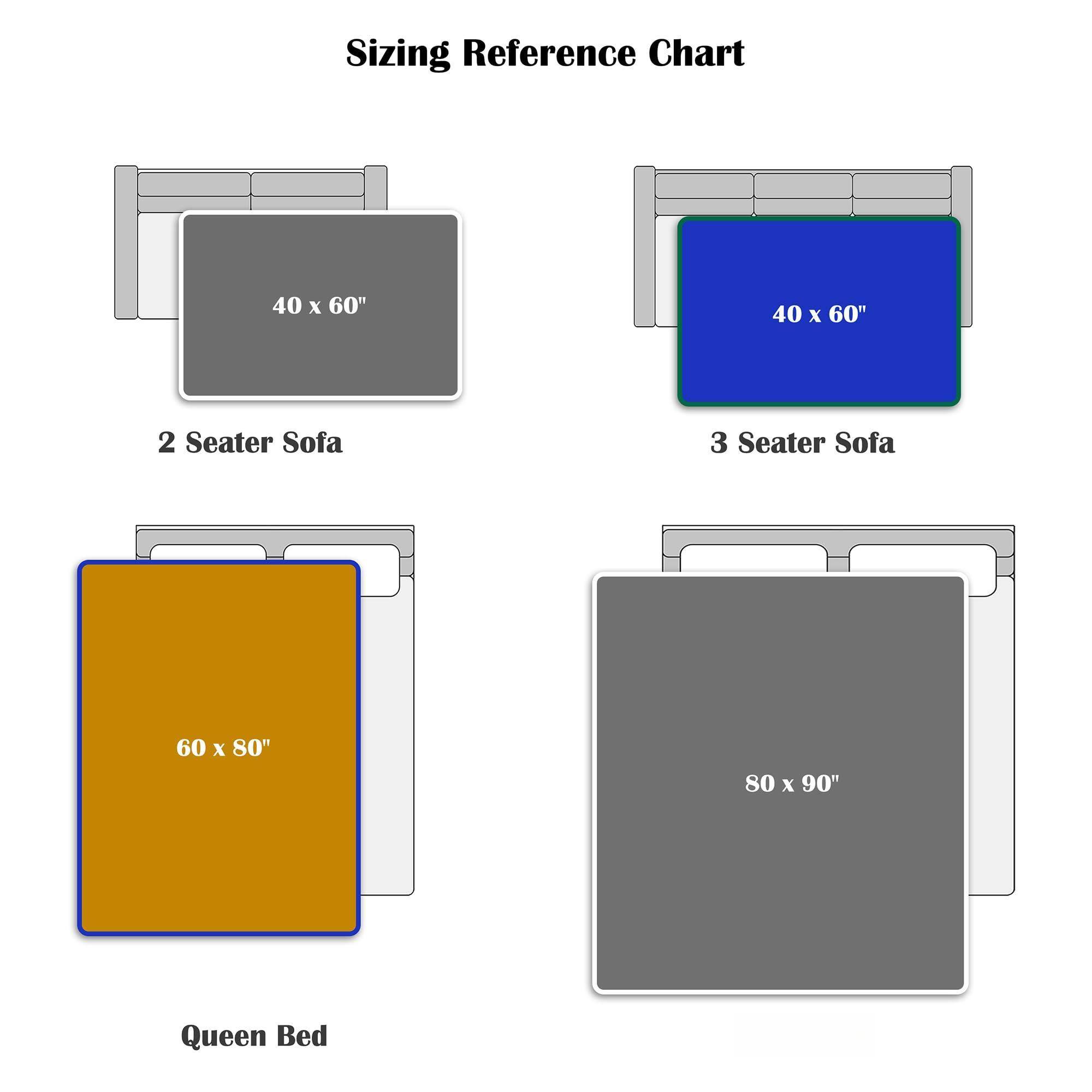 Sizing Reference Chart

- 2 Seater Sofa: 40 x 60"
- 3 Seater Sofa: 40 x 60"
- Queen Bed: 60 x 80"
- 80 x 90"