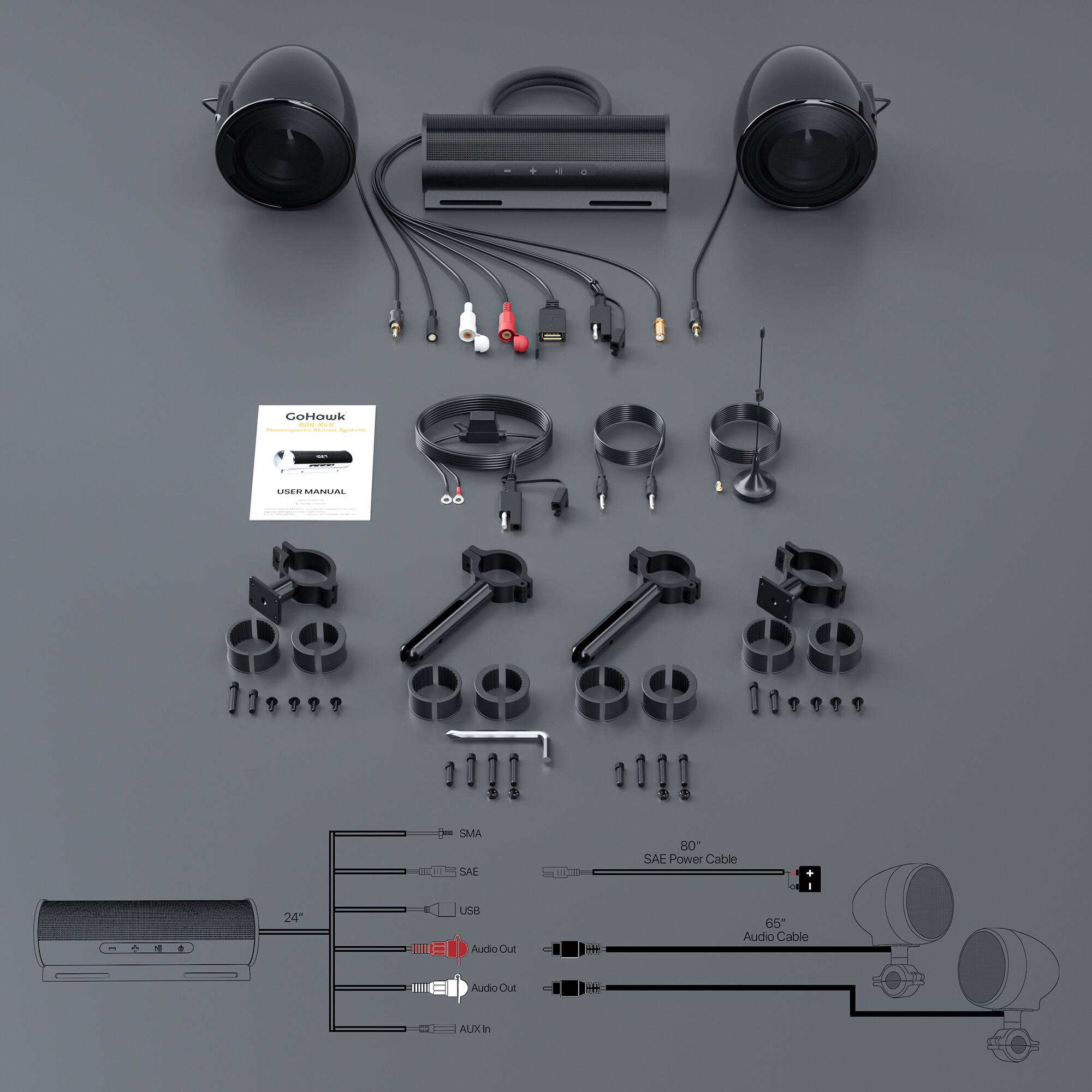 GoHawk | Professional Motorcycle System

- 28" SAE Power Cable
- 80" SAE Power Cable
- 24" USB Audio Out
- 65" Audio Cable
- Audio Out
- AUX In