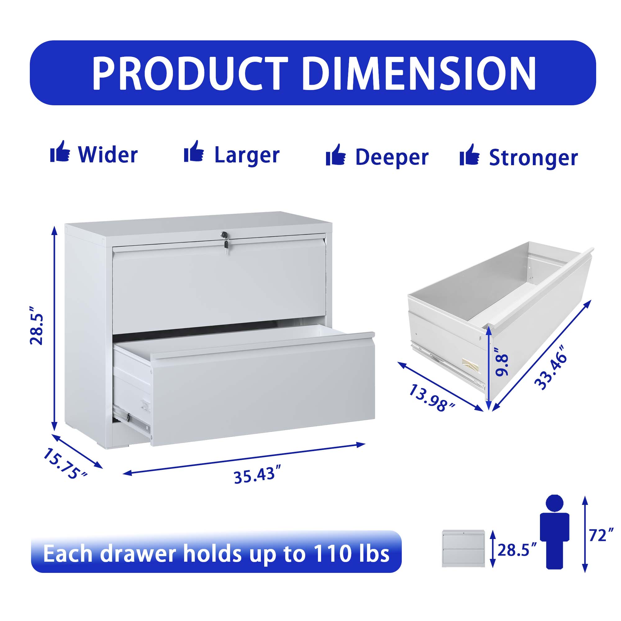 PRODUCT DIMENSION

- Wider
- Larger
- Deeper
- Stronger

28.5" (Width)
15.75" (Height)
35.43" (Depth)

Each drawer holds up to 110 lbs

13.98" (Drawer Height)
9.8" (Drawer Front Depth)
33.46" (Drawer Length)

72" (Total Height)
