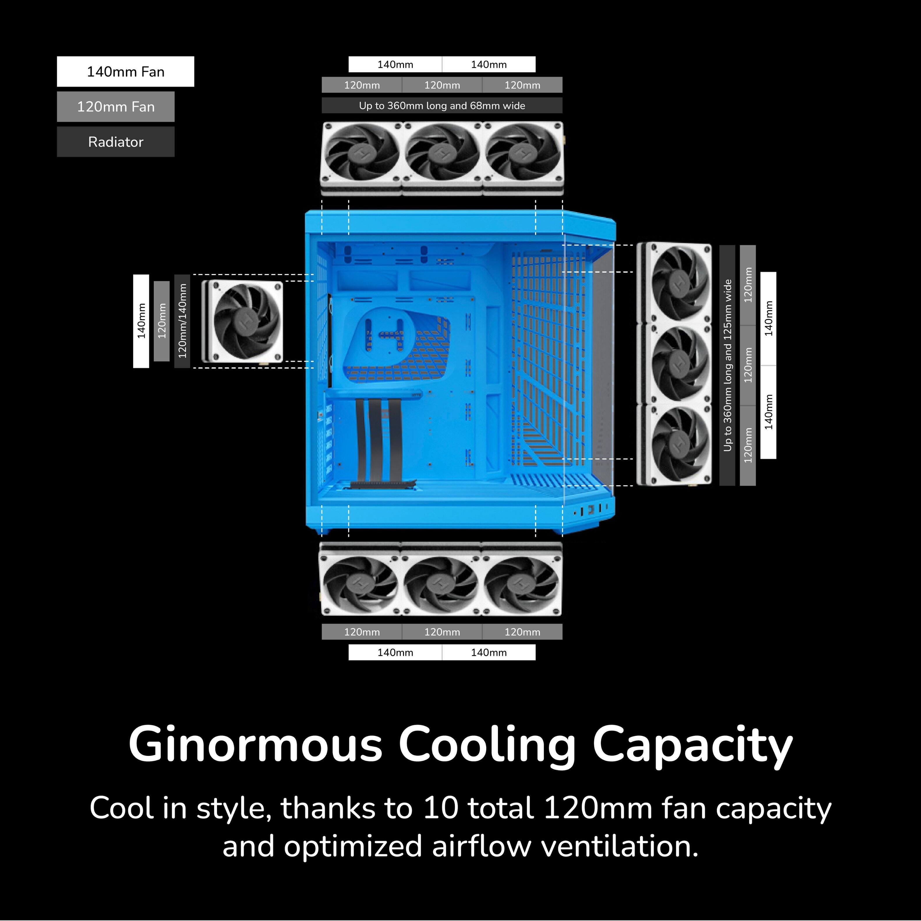 140mm Fan  
140mm  
140mm  
120mm  
120mm  
120mm  
120mm  
Fan  
Up to 360mm Long and 68mm wide Radiator  
140mm  
120mm  
120mm/140mm - wide  
125mm and long 360mm  
8 Up  
120mm  
120mm  
120mm  
140mm  
140mm  
1  
120mm  
120mm  
120mm  
140mm  
140mm  

Ginormous Cooling Capacity  
Cool in style, thanks to 10 total 120mm fan capacity and optimized airflow ventilation.