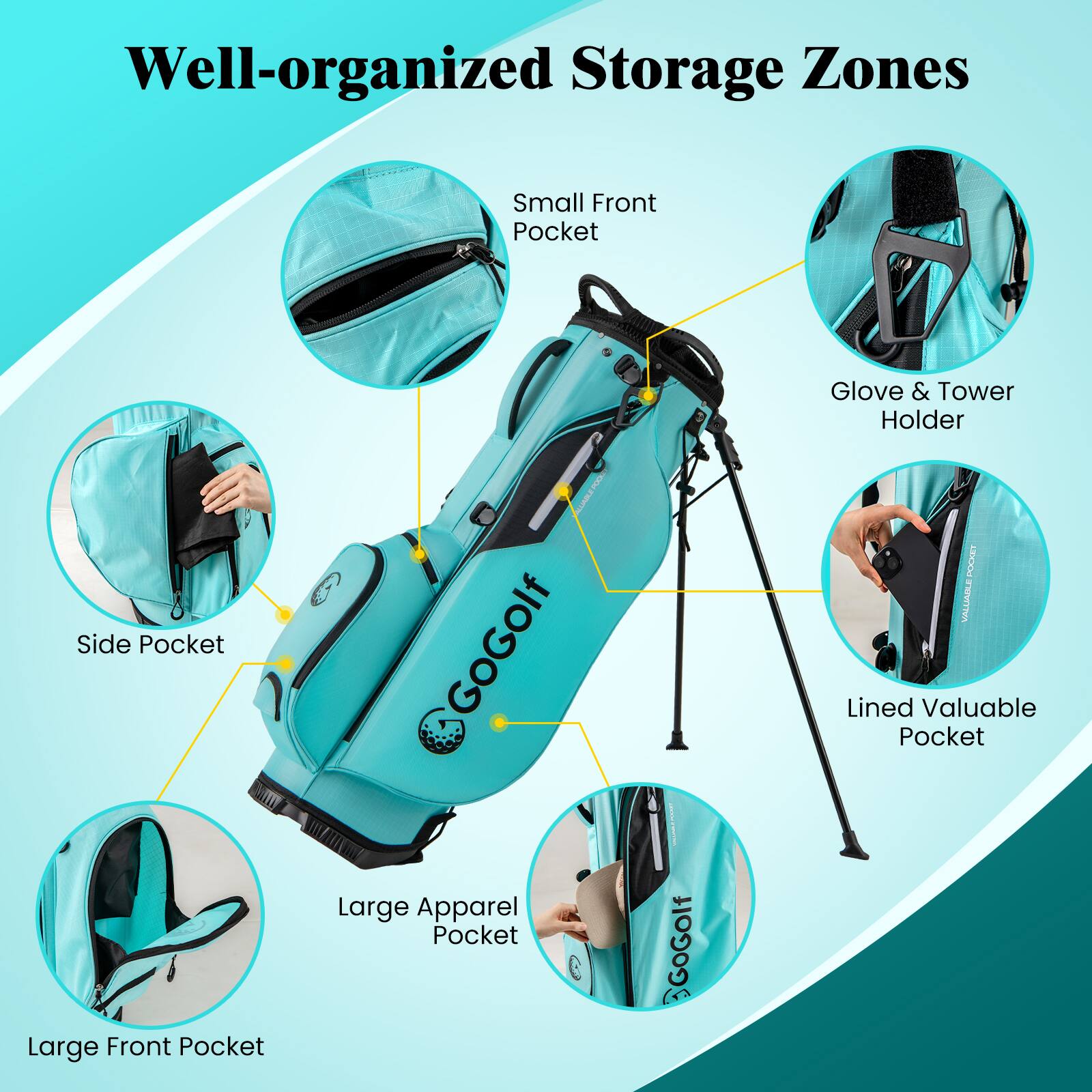 Well-organized Storage Zones

- Small Front Pocket
- Side Pocket
- Large Front Pocket
- Large Apparel Pocket
- Glove & Tower Holder
- Lined Valuable Pocket