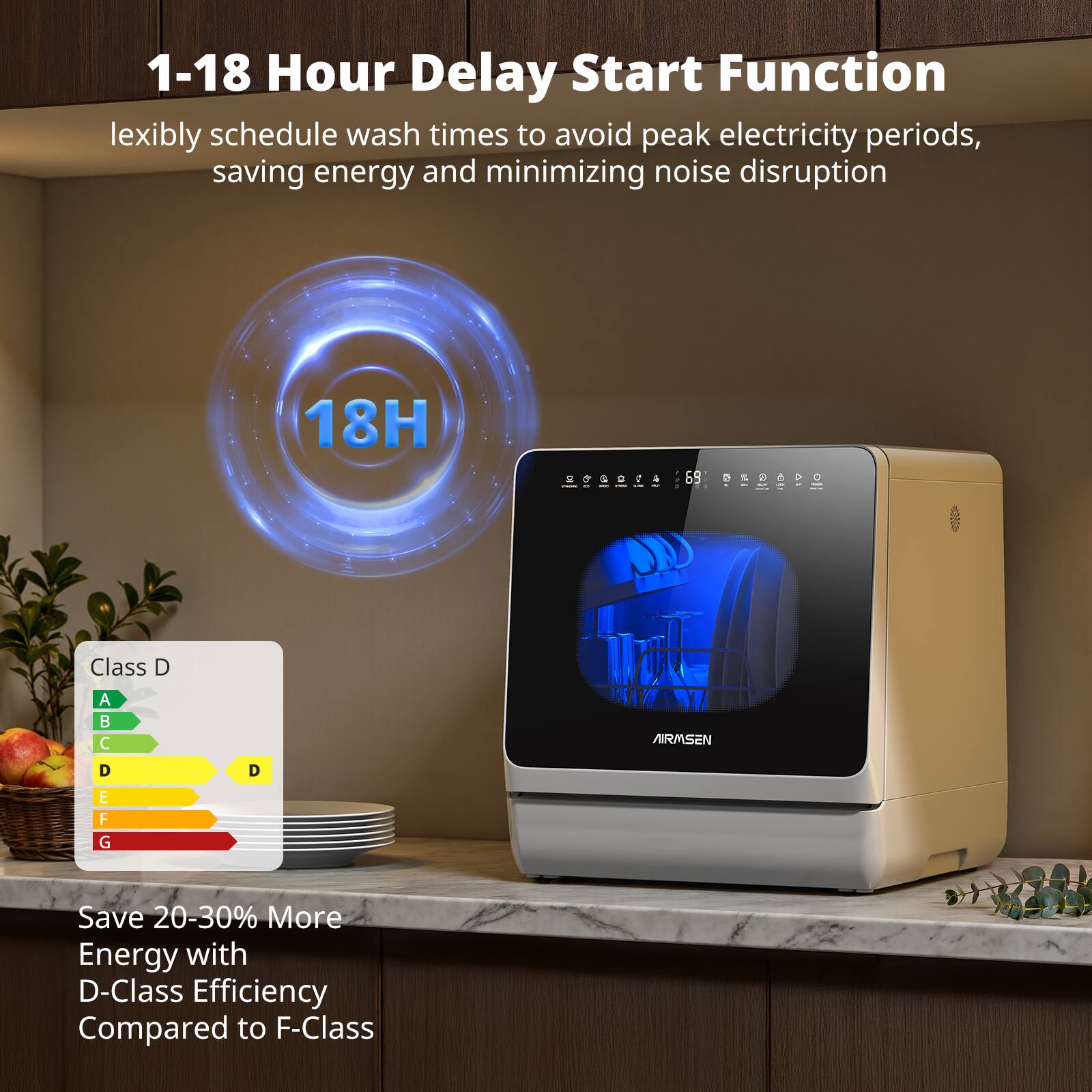 1-18 Hour Delay Start Function  
lexibly schedule wash times to avoid peak electricity periods, saving energy and minimizing noise disruption

- 202014 - - - ..  69 S % 3 8 D O - - - - - - 1 -  
Class D A   AIRMSEN  
D  
D  
E F G

Save 20-30% More Energy with D-Class Efficiency Compared to F-Class