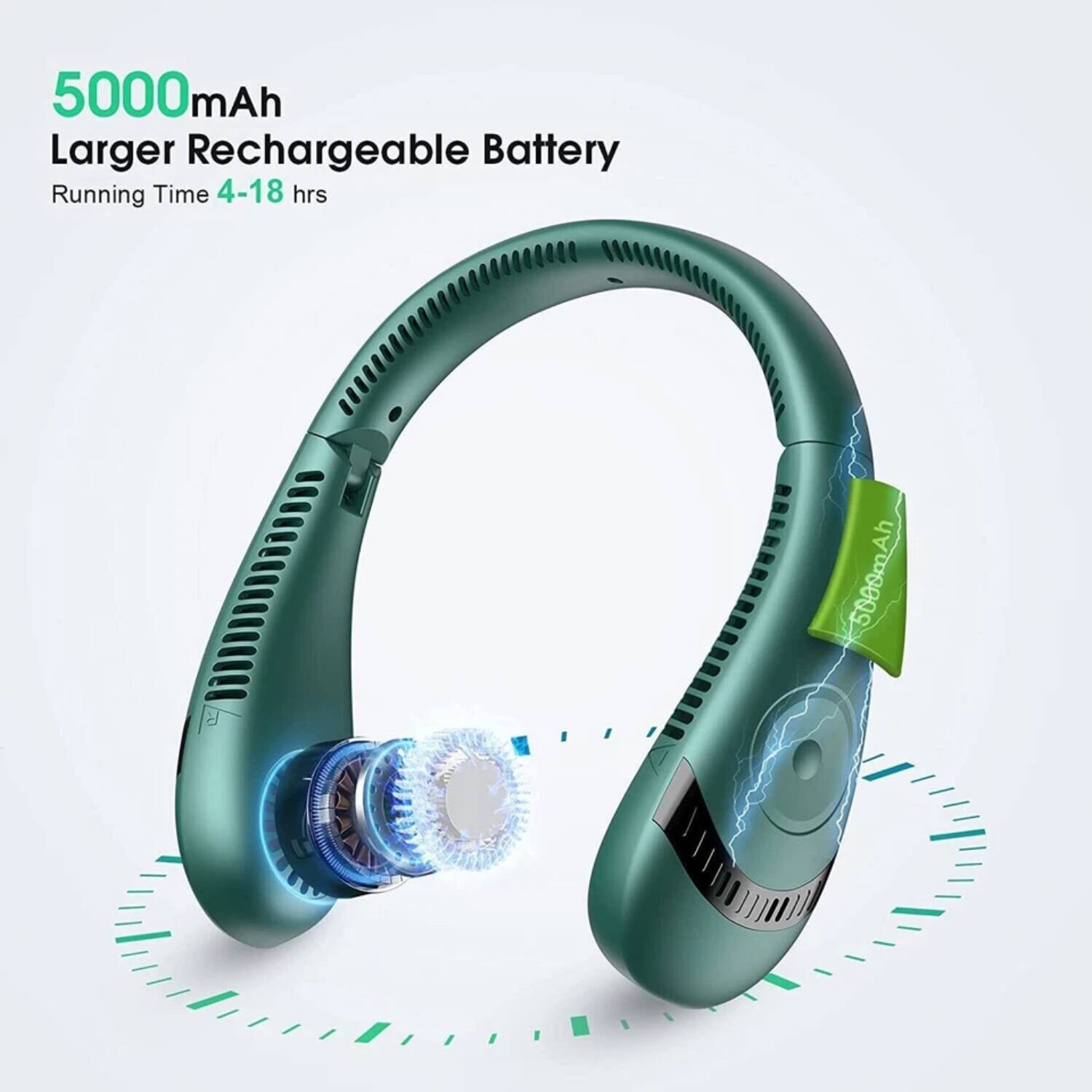 5000mAh  
Larger Rechargeable Battery  
Running Time 4-18 hrs