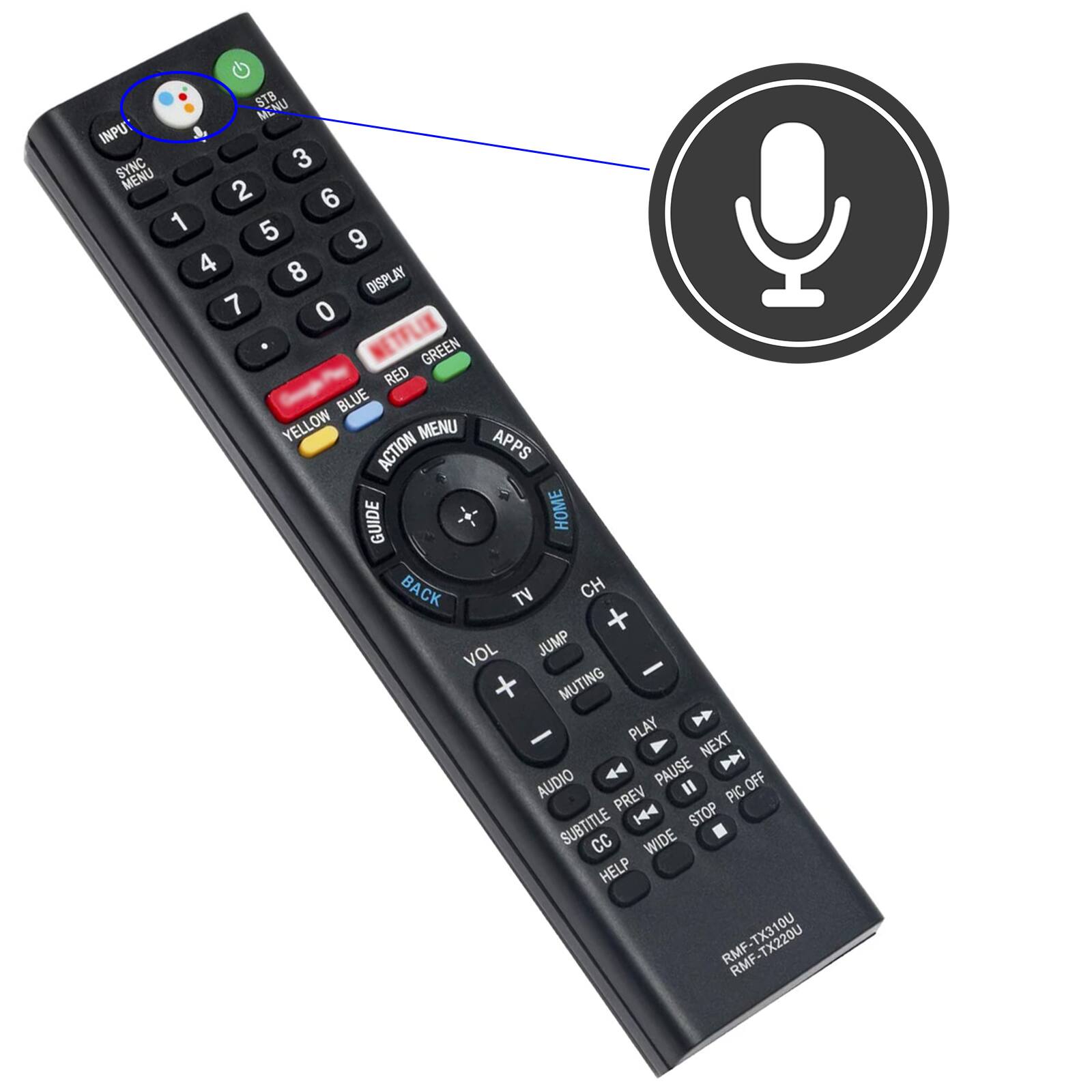 STB MENU INPU SYNC 3 MENU 2 6 1 5 9 4 8 DISPLAY 7 0 NETFLIX GREEN RED BLUE YELLOW MENU APPS ACTION GUIDE HOME BACK TV CH VOL JUMP - MUTING - PLAY NEXT N AUDIO PAUSE " OFF PREV PIC SUBTITLE H4 STOP CC WIDE HELP TX310 RMF RMF-TX220U