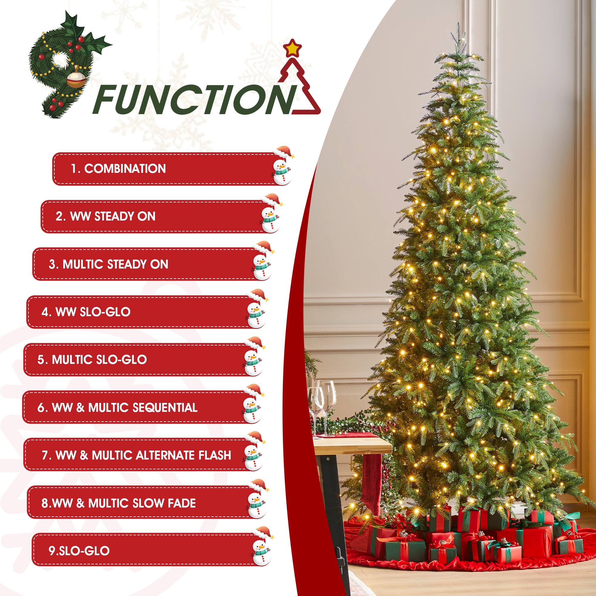 FUNCTION
1. COMBINATION
2. WW STEADY ON
3. MULTIC STEADY ON
4. WW SLO-GLO
5. MULTIC SLO-GLO
6. WW & MULTIC SEQUENTIAL
7. WW & MULTIC ALTERNATE FLASH
8. WW & MULTIC SLOW FADE
9. SLO-GLO