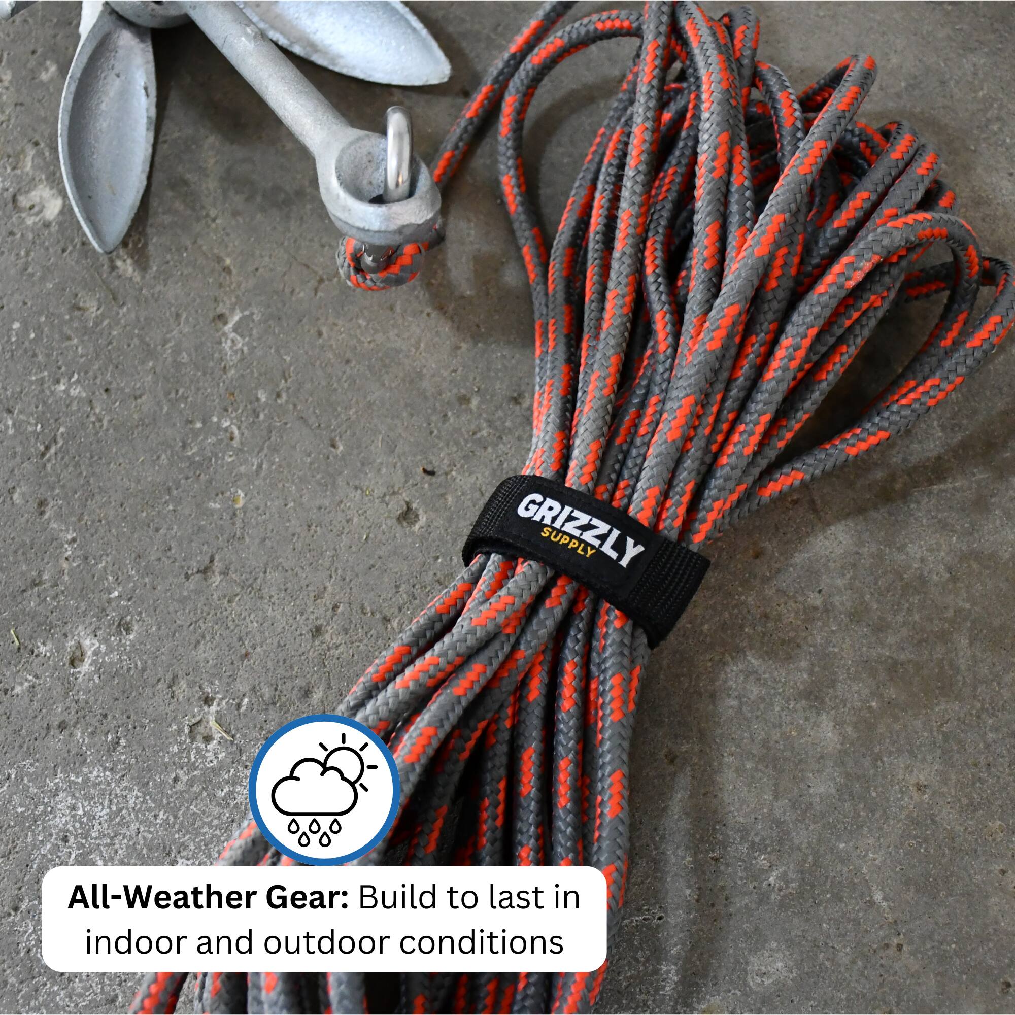 GRIZZLY SUPPLY All-Weather Gear: Build to last in indoor and outdoor conditions