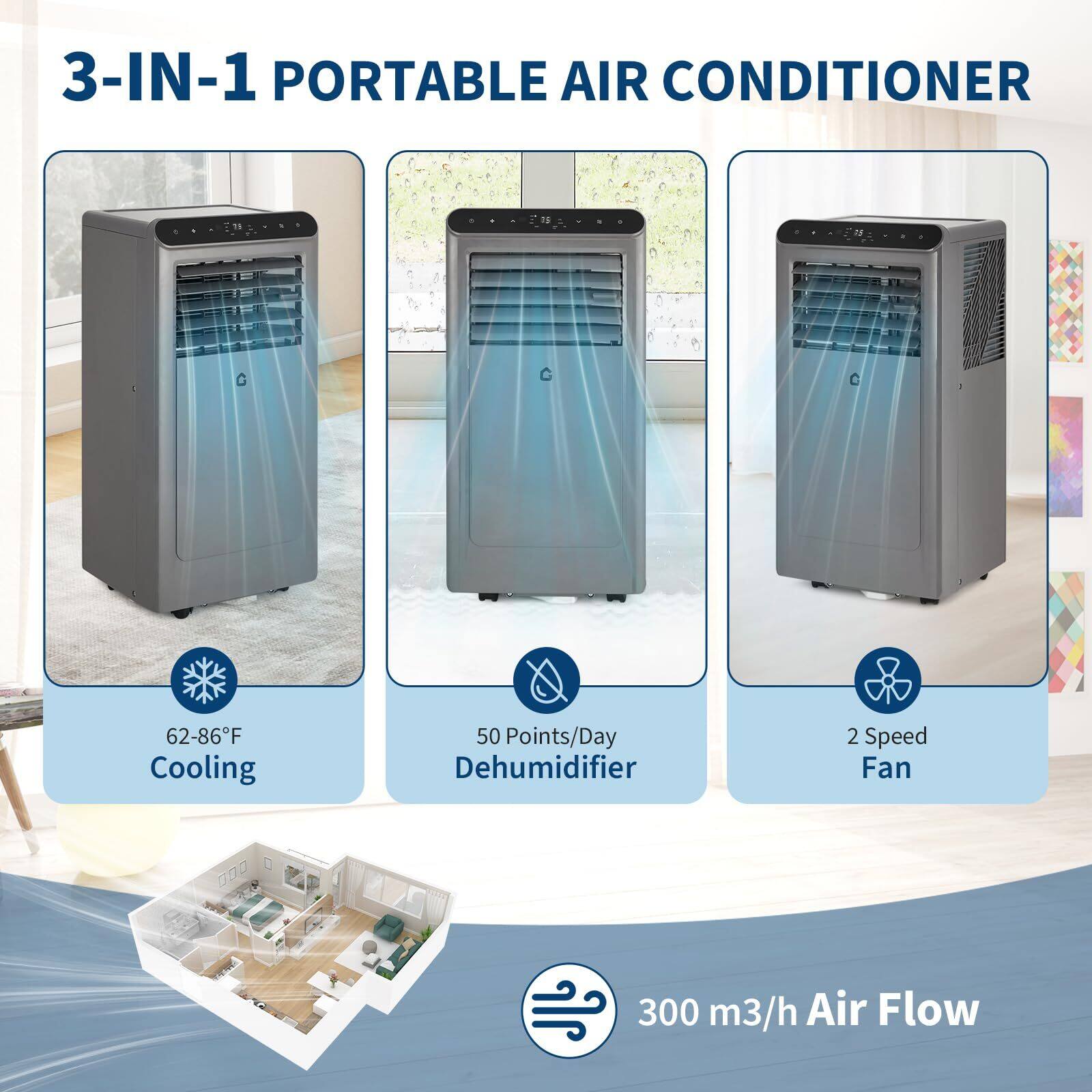 3-IN-1 PORTABLE AIR CONDITIONER

- 62-86°F Cooling
- 50 Points/Day Dehumidifier
- 2 Speed Fan
- 300 m³/h Air Flow