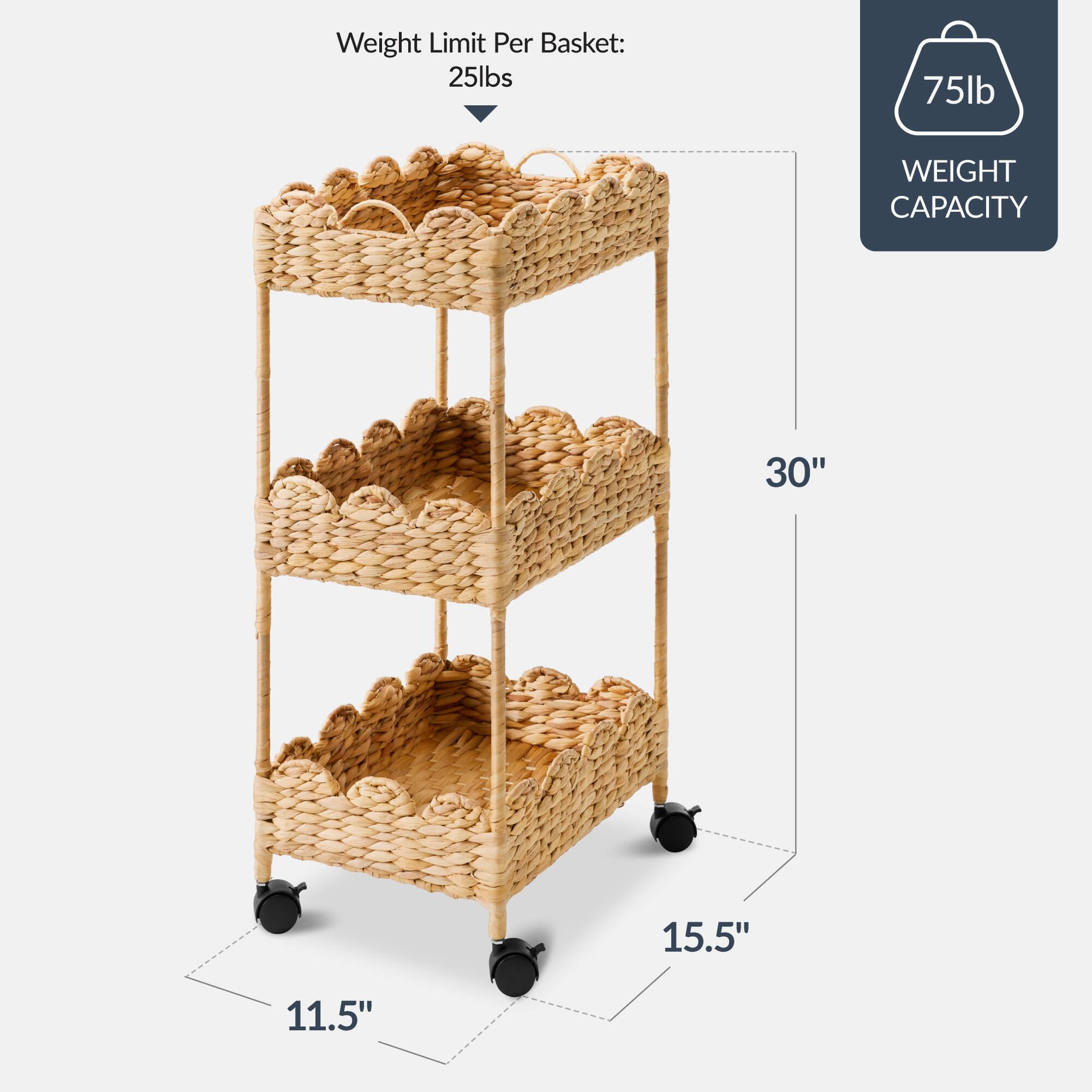 Weight Limit Per Basket: 25lbs  
75lb WEIGHT CAPACITY  
30"  
15.5"  
11.5"