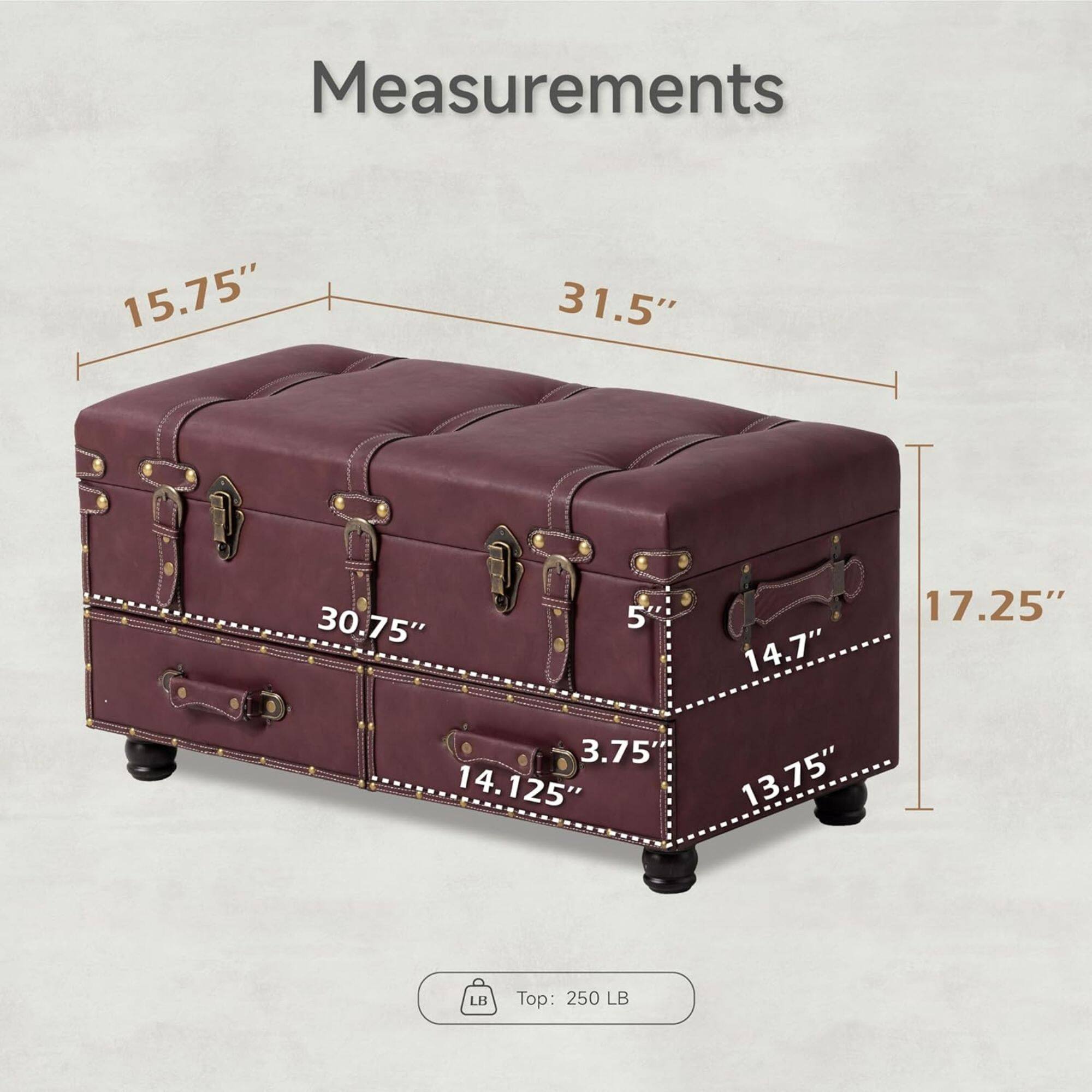 Measurements:  
- 15.75"  
- 31.5"  
- 30.75"  
- 5"  
- 14.7"  
- 17.25"  
- 3.75"  
- 14.125"  
- 13.75"  

Top: 250 LB