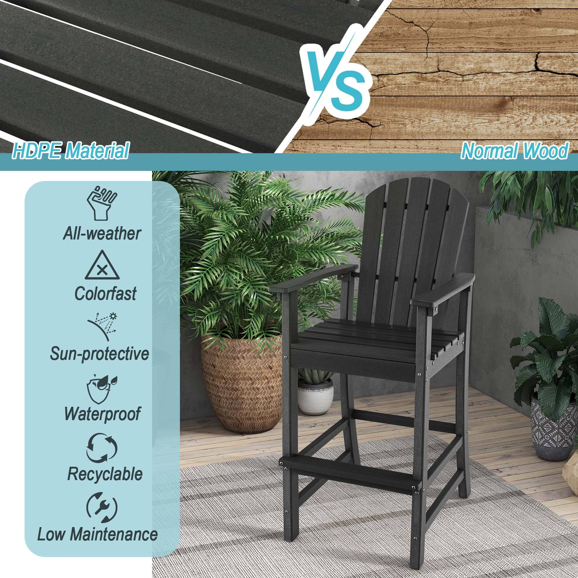 HDPE Material VS Normal Wood

All-weather
Colorfast
Sun-protective
Waterproof
Recyclable
Low Maintenance