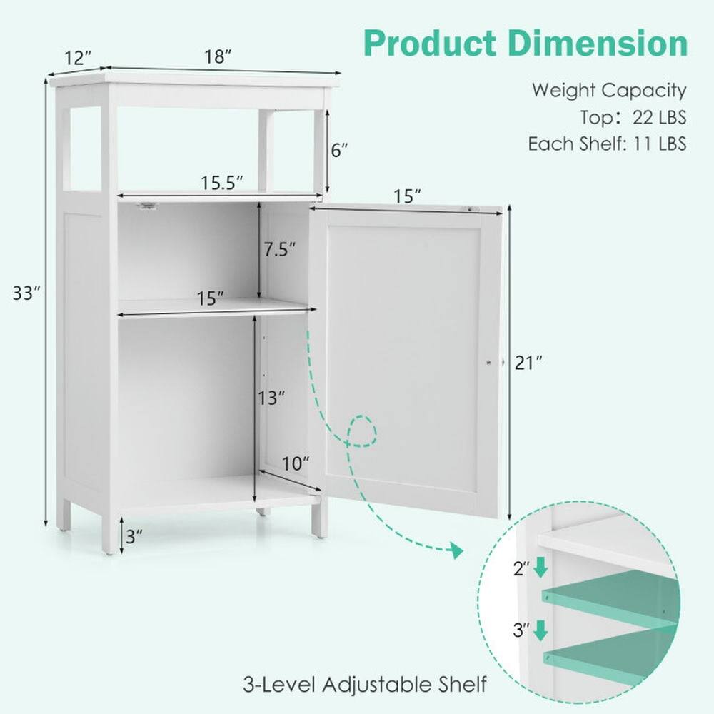 12" x 18" Product Dimension  
Weight Capacity:  
Top: 22 LBS  
Each Shelf: 11 LBS  

Dimensions:  
- 15.5"  
- 7.5"  
- 15"  
- 33"  
- 15"  
- 21"  
- 13"  
- 10"  
- 3"  
- 2"  
- 3"  

3-Level Adjustable Shelf