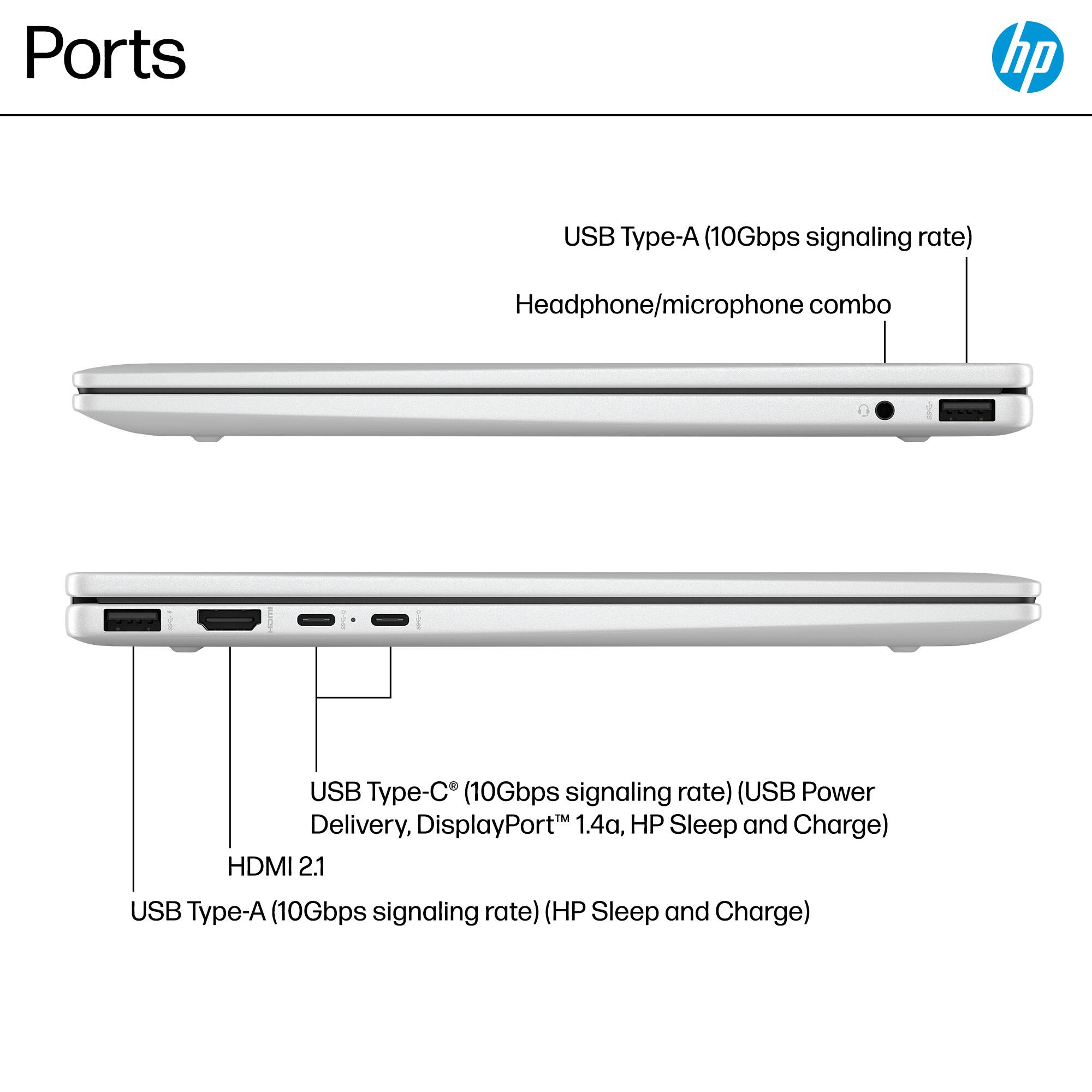 Ports:

* USB Type-A (10Gbps signaling rate)
* Headphone/microphone combo
* USB Type-C (10Gbps signaling rate) (USB Power Delivery, DisplayPort 1.4a, HP Sleep and Charge)
* HDMI 2.1
* USB Type-A (10Gbps signaling rate) (HP Sleep and Charge)