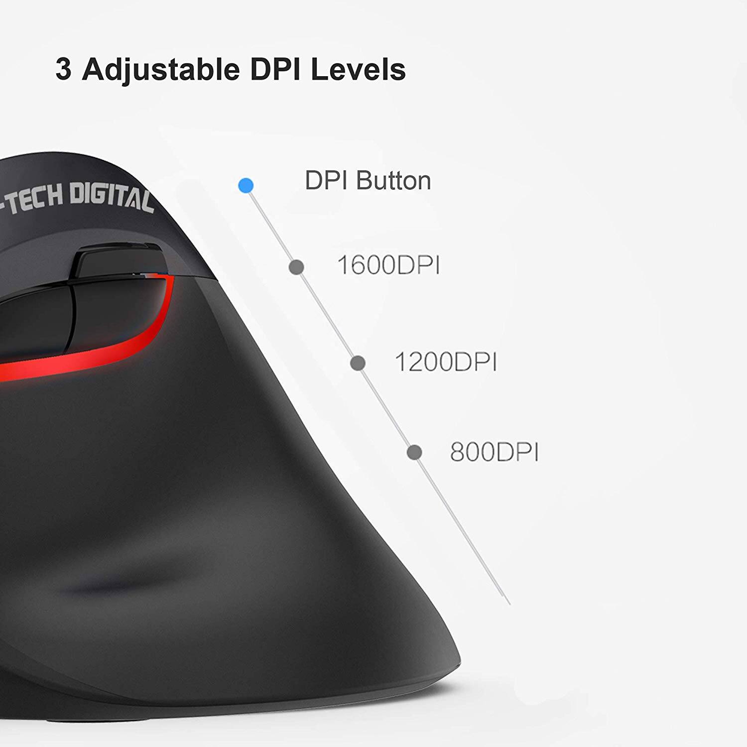3 Adjustable DPI Levels

- TECH DIGITAL
- DPI Button
  - 1600DPI
  - 1200DPI
  - 800DPI