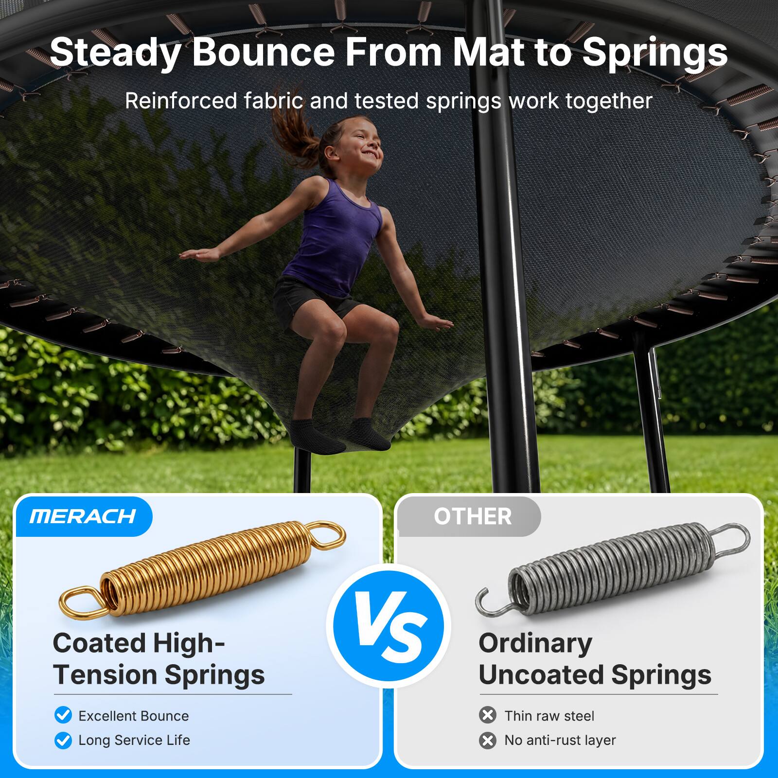 Steady Bounce From Mat to Springs  
Reinforced fabric and tested springs work together  

MERACH  
Coated High-Tension Springs  
✔ Excellent Bounce  
✔ Long Service Life  

OTHER  
Ordinary Uncoated Springs  
❌ Thin raw steel  
❌ No anti-rust layer