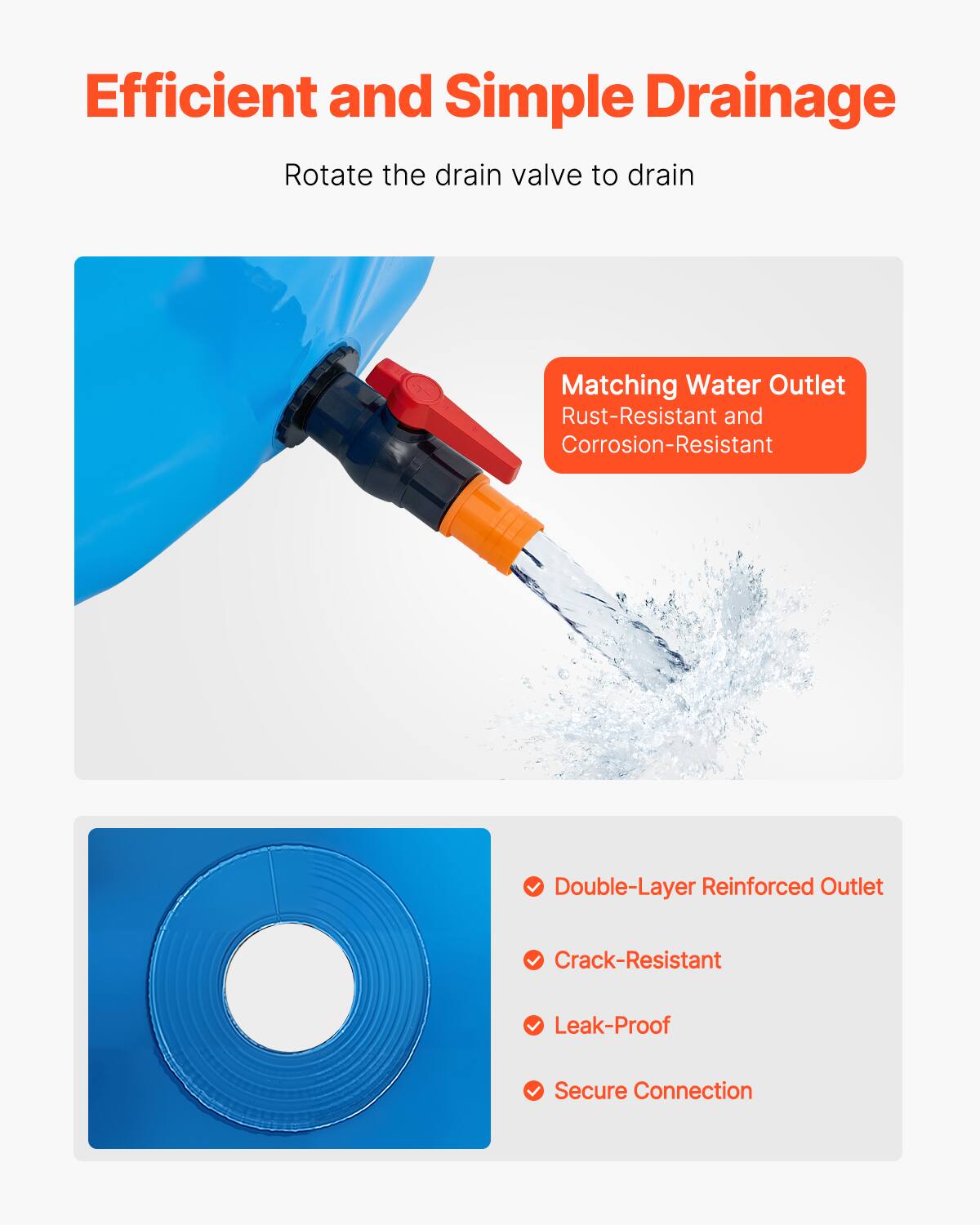 Efficient and Simple Drainage  
Rotate the drain valve to drain  

Matching Water Outlet  
Rust-Resistant and Corrosion-Resistant  

Double-Layer Reinforced Outlet  
Crack-Resistant  
Leak-Proof  
Secure Connection
