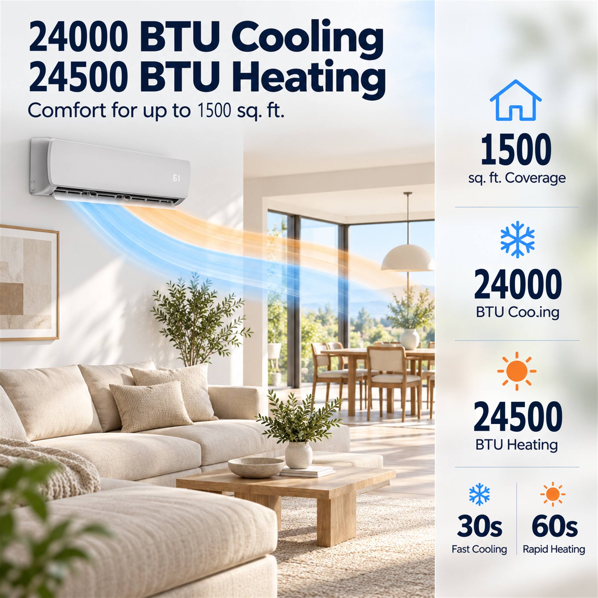 Mountman 24,000 BTU 230V Mini Split Air Conditioner with Heat, High ...