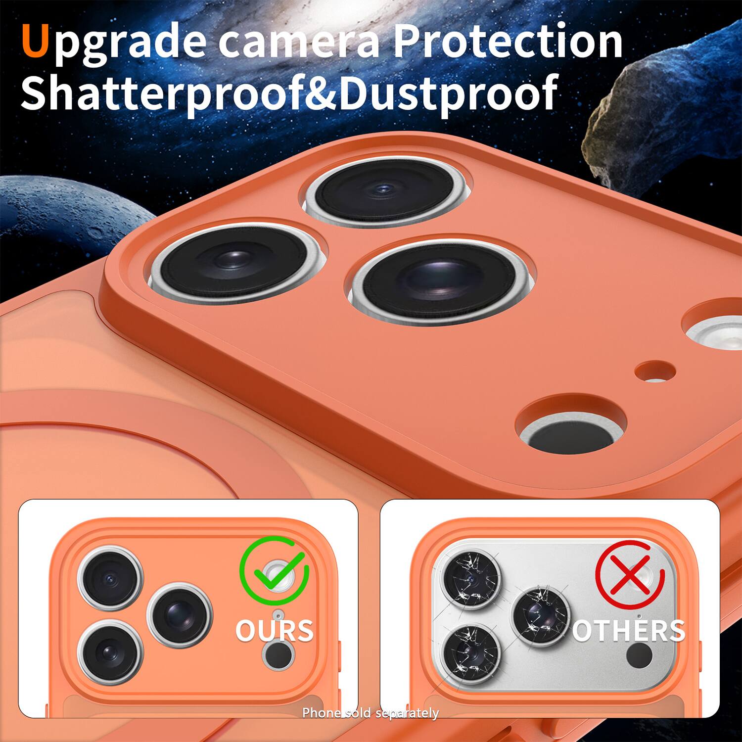 Upgrade camera Protection Shatterproof&Dustproof

OURS

OTHERS

Phone sold separately