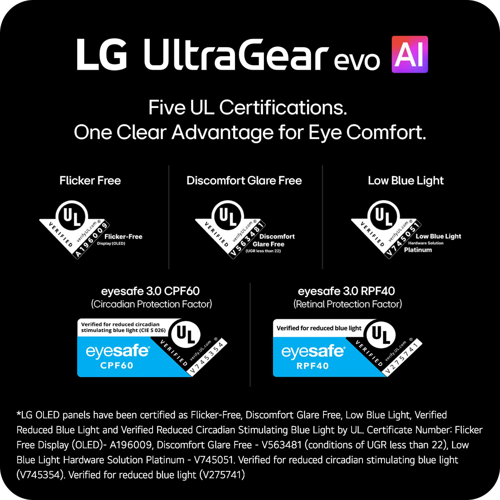 LG UltraGear evo AI

Five UL Certifications.  
One Clear Advantage for Eye Comfort.

- Flicker Free
- Discomfort Glare Free
- Low Blue Light

eyesafe 3.0 CPF60  
(Circadian Protection Factor)  
Verified for reduced circadian stimulating blue light (CIE 5 0261)  
UL eyesafe VERIFIED V745354

eyesafe 3.0 RPF40  
(Retinal Protection Factor)  
Verified for reduced blue light  
UL eyesafe VERIFIED V275741

*LG OLED panels have been certified as Flicker-Free, Discomfort Glare Free, Low Blue Light, Verified Reduced Blue Light and Verified Reduced Circadian Stimulating Blue Light by UL. Certificate Number:  
- Flicker-Free Display (OLED) - A196009  
- Discomfort Glare Free - V563481 (conditions of UGR less than 22)  
- Low Blue Light Hardware Solution Platinum - V745051  
- Verified for reduced circadian stimulating blue light (CIE 5 0261) - V74535