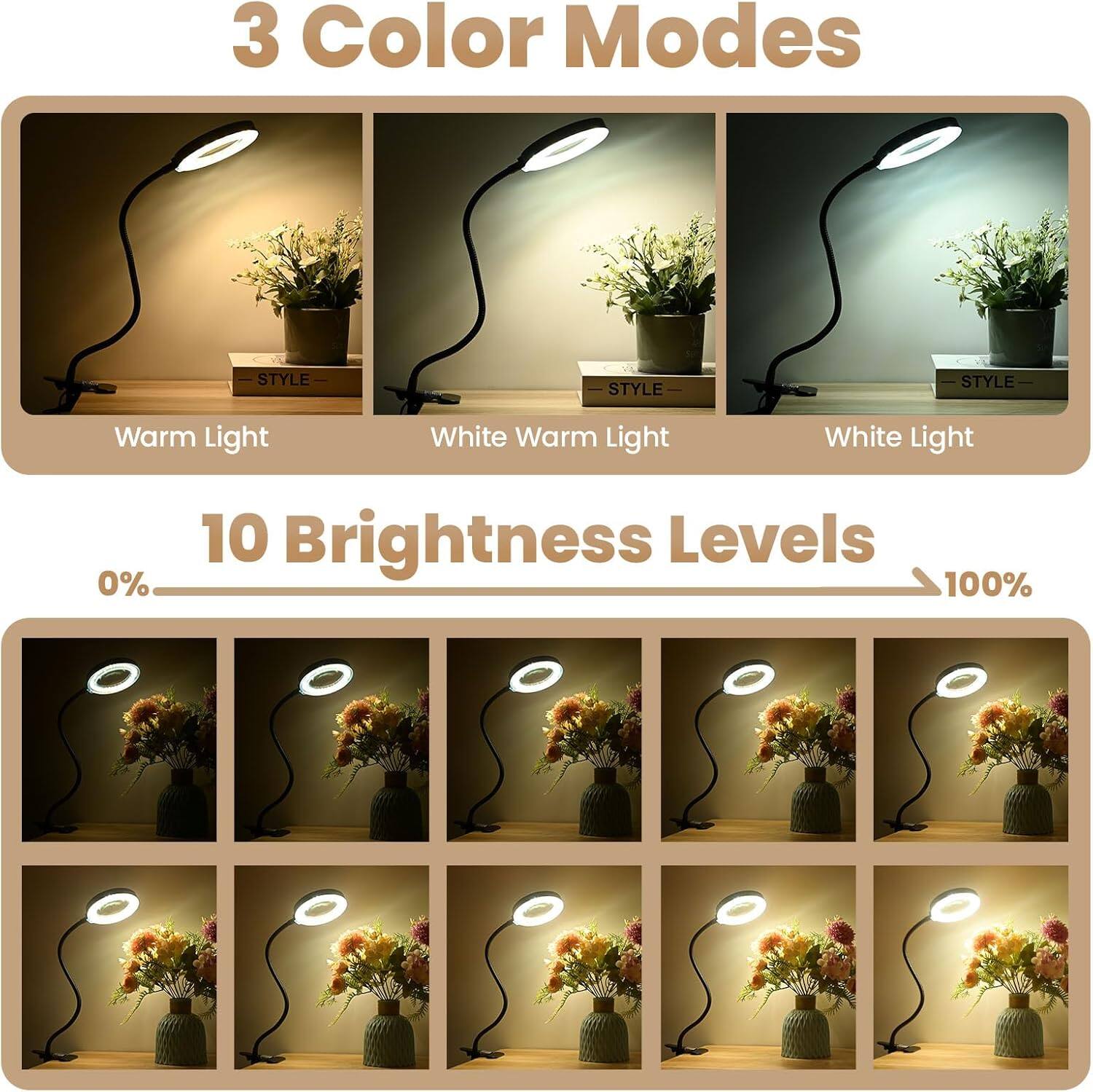 3 Color Modes  
Warm Light  
White Warm Light  
White Light  

10 Brightness Levels  
0%  
100%