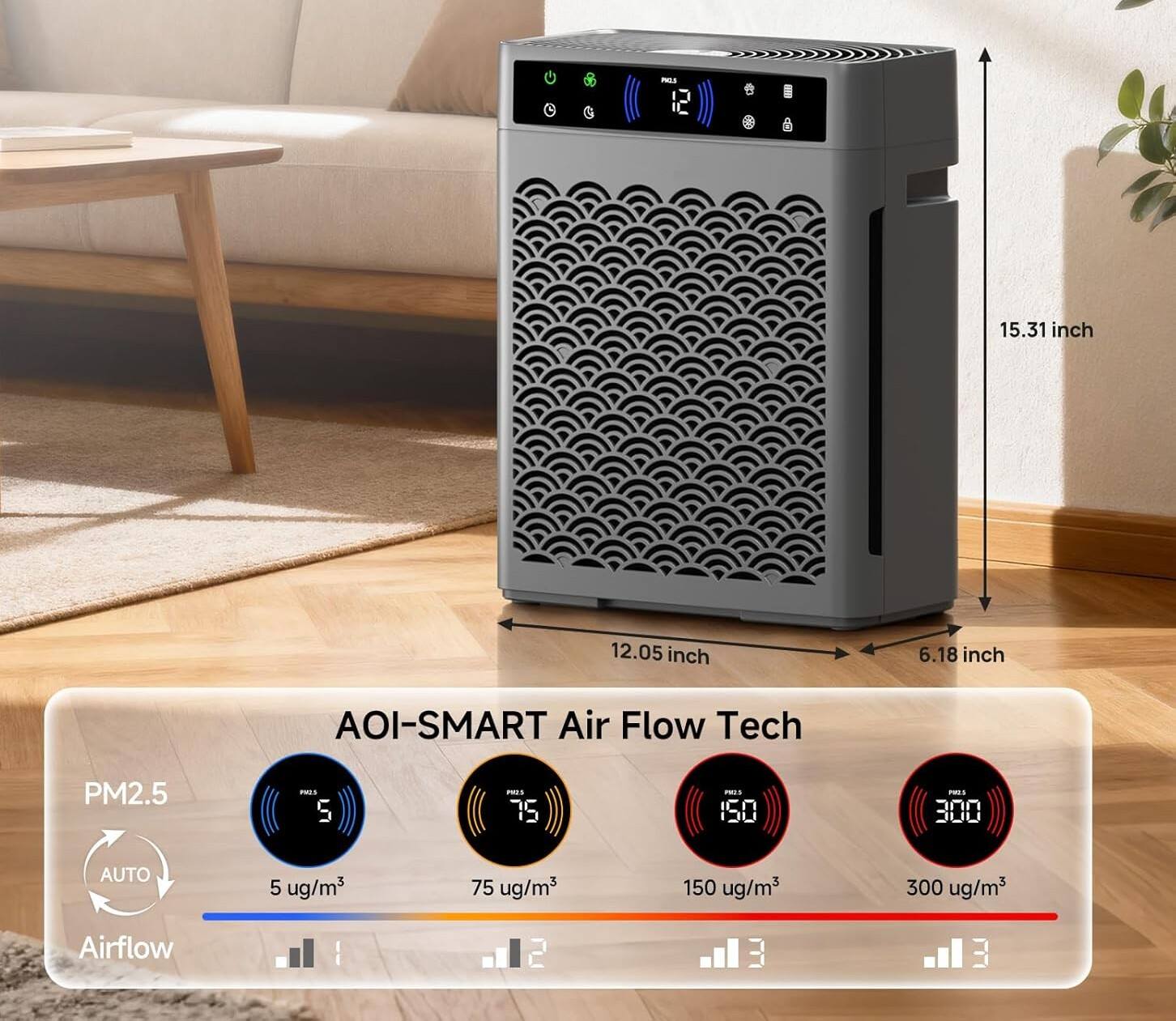 - IC 15.31 inch 12.05 inch 6.18 inch AOI-SMART Air Flow Tech PM2.5 mas S PH 75 PHU 150 nS 300 AUTO 5 ug/m3 75 ug/m3 150 ug/m3 300 ug/m3 Airflow 3