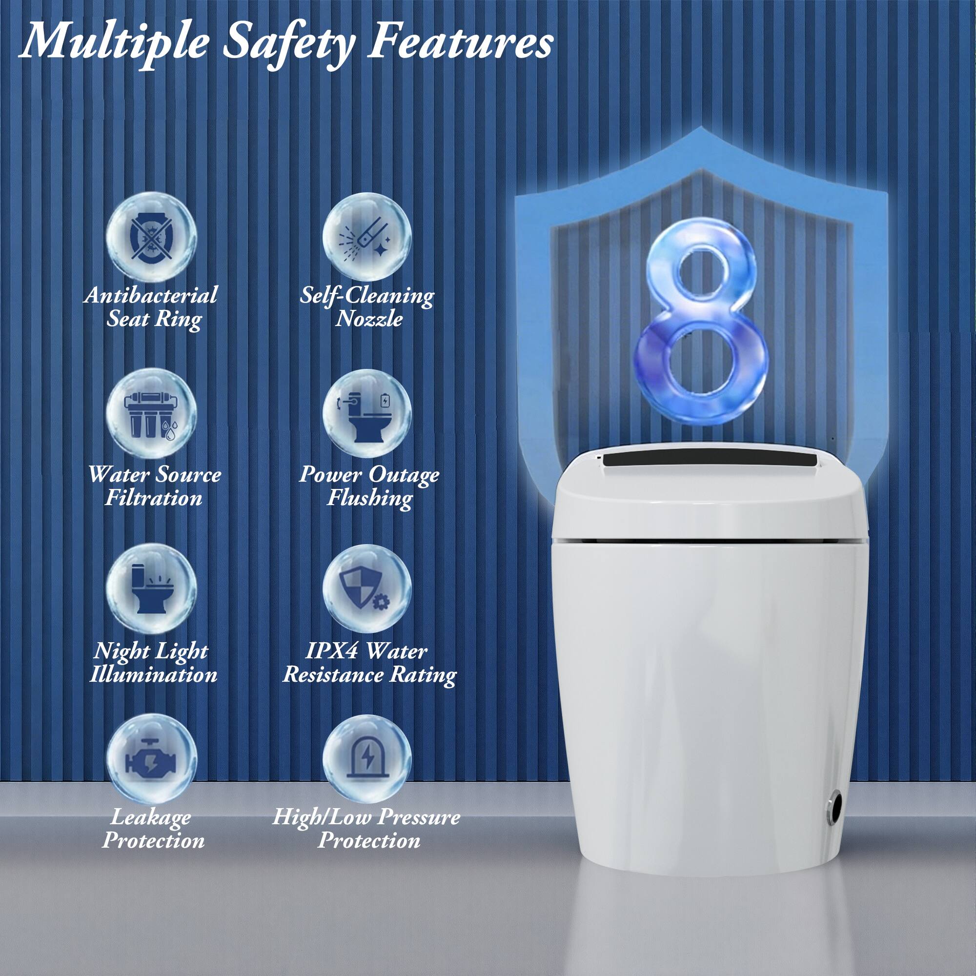 Multiple Safety Features

- Antibacterial Seat Ring
- Self-Cleaning Nozzle
- Water Source Filtration
- Power Outage Flushing
- Night Light Illumination
- IPX4 Water Resistance Rating
- Leakage Protection
- High/Low Pressure Protection
