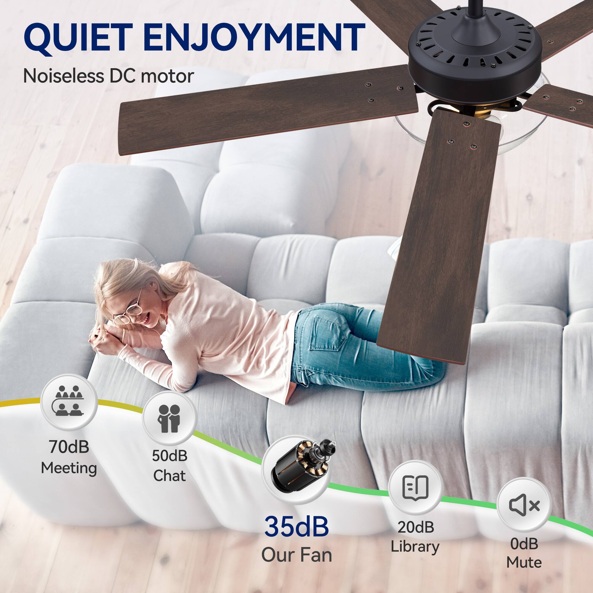 QUIET ENJOYMENT
Noiseless DC motor
70dB Meeting
50dB Chat
35dB Our Fan
20dB Library
0dB Mute
