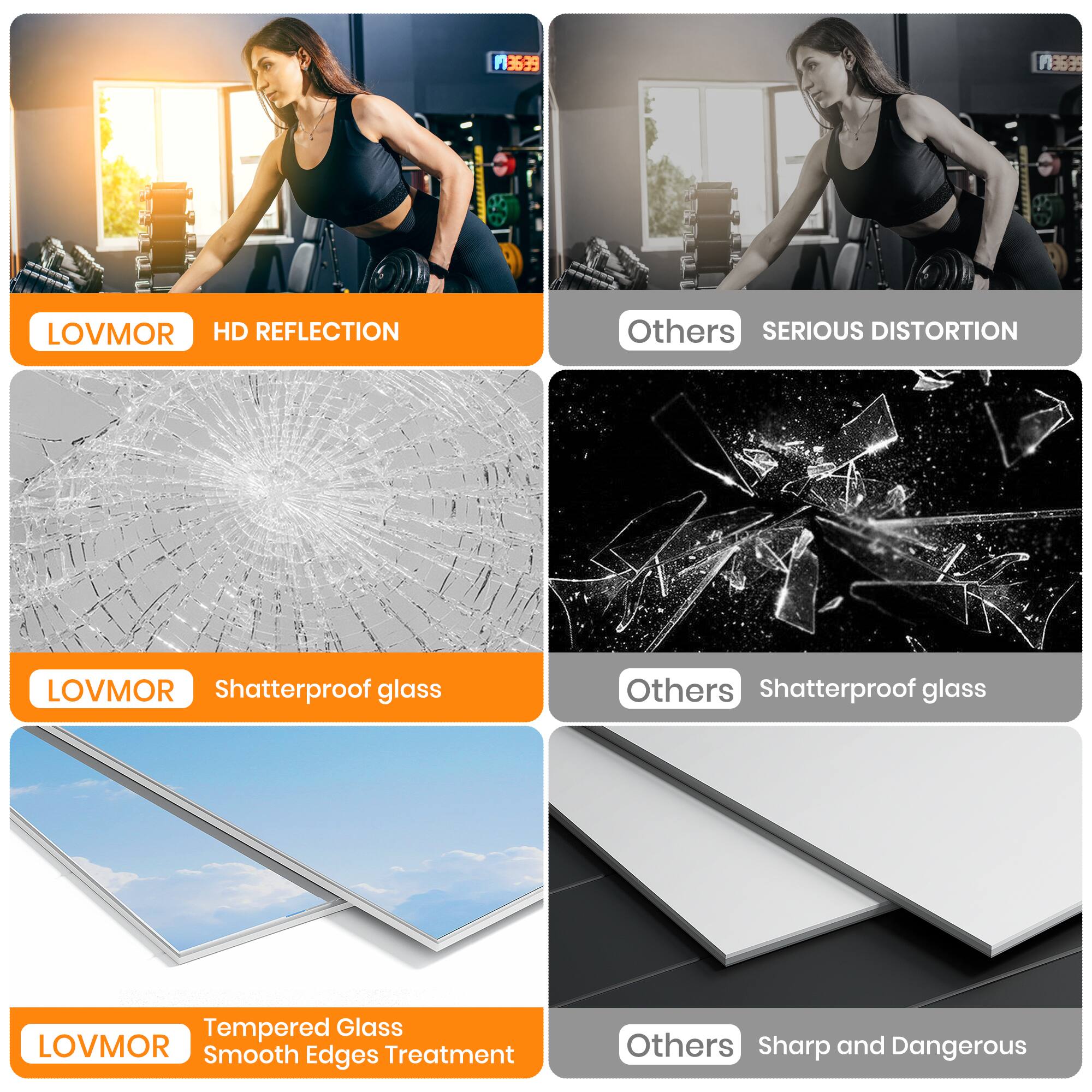 - LOVMOR: HD REFLECTION
- Others: SERIOUS DISTORTION
- LOVMOR: Shatterproof glass
- Others: Shatterproof glass
- LOVMOR: Tempered Glass Smooth Edges Treatment
- Others: Sharp and Dangerous