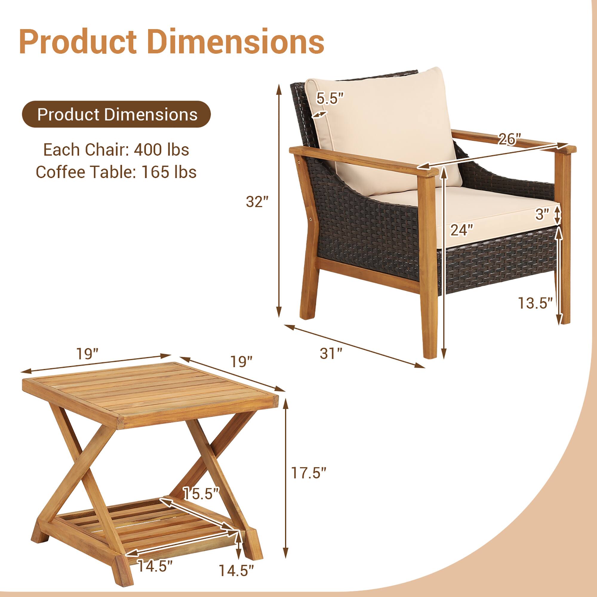 Product Dimensions
Each Chair: 400 lbs
Coffee Table: 165 lbs
5.5"
26"
32"
24"
3"
1"
13.5"
19"
19"
31"
15.5"
17.5"
14.5"
14.5"