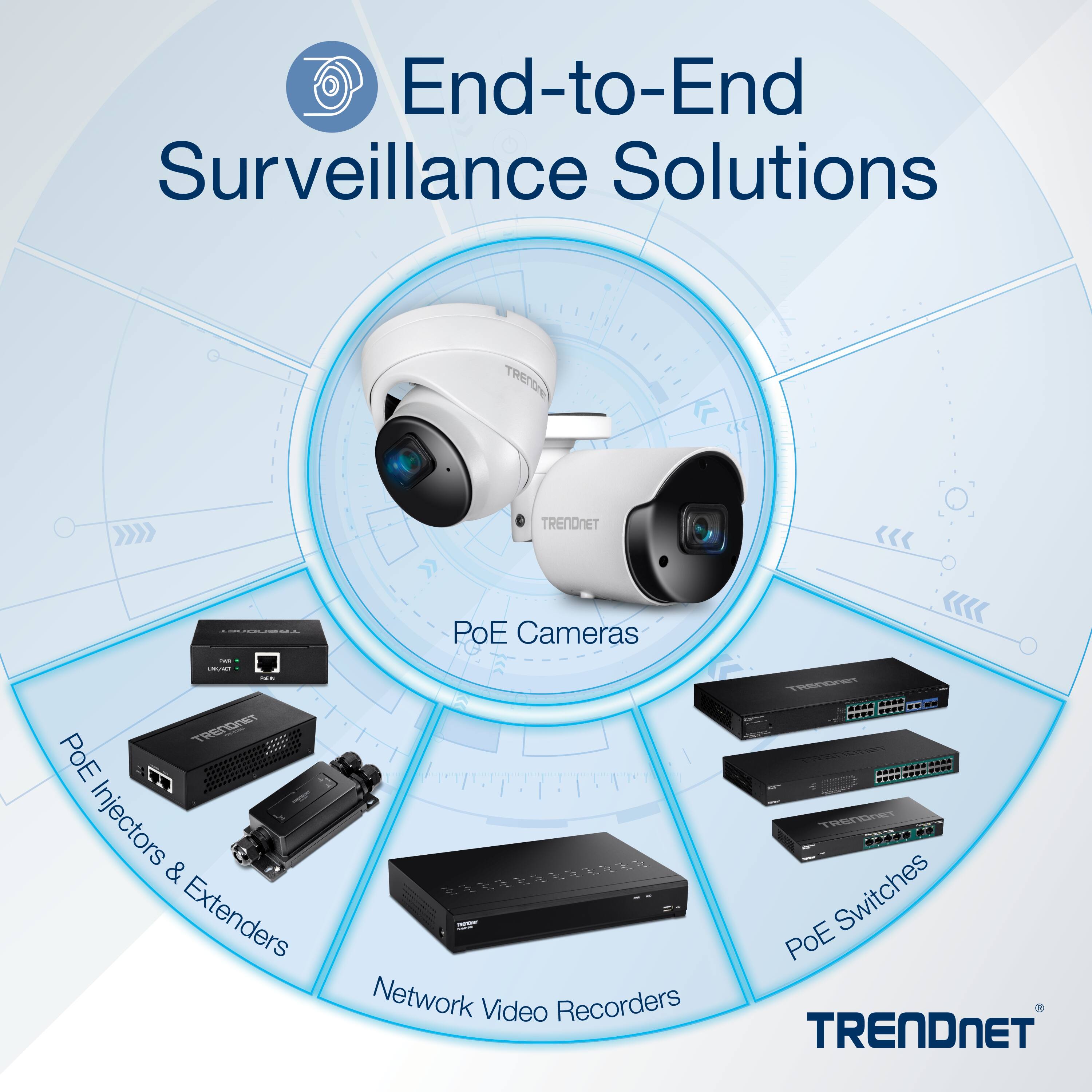 End-to-End Surveillance Solutions

TRENDNET

PoE Cameras

PoE Injectors & Extenders

Network Video Recorders

PoE Switches
