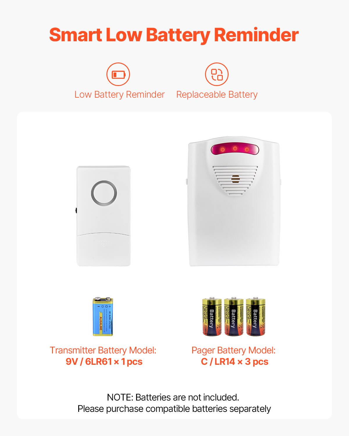 Smart Low Battery Reminder

Low Battery Reminder  
Replaceable Battery

Transmitter Battery Model:  
9V / 6LR61 x 1 pcs

Pager Battery Model:  
C / LR14 x 3 pcs

NOTE: Batteries are not included.  
Please purchase compatible batteries separately
